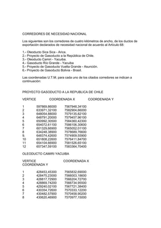 CORREDORES DE NECESIDAD NACIONAL
Los siguientes son los corredores de cuatro kilómetros de ancho, de los ductos de
exportación declarados de necesidad nacional de acuerdo al Artículo 68:
1.- Oleoducto Sica Sica - Arica.
2.- Proyecto de Gasoducto a la República de Chile.
3.- Oleoducto Camiri - Yacuiba.
4.- Gasoducto Río Grande - Yacuiba
5.- Proyecto de Gasoducto Vuelta Grande - Asunción.
6.- Proyecto de Gasoducto Bolivia - Brasil.
Las coordenadas U.T.M. para cada uno de los citados corredores se indican a
continuación:
PROYECTO GASODUCTO A LA REPUBLICA DE CHILE
VERTICE COORDENADA X COORDENADA Y
1 597869,86000 7567948,34100
2 633971,32100 7582904,66000
3 648054,88000 7579135,82100
4 648791,20000 7579457,96100
5 650992,30500 7584360,42300
6 654072,61100 7586106,30600
7 601329,66900 7565052,01100
8 634248,38900 7578689,76600
9. 648374,42600 7574909,55900
10 651808,22600 7576411,84700
11 654104,66900 7581526,65100
12 657347,59100 7583364,70400
OLEODUCTO CAMIRI YACUIBA
VERTICE COORDENADA X
COORDENADA Y
1 428453,45300 7565832,69000
2 428475,23000 7566003,18600
3 428817,72900 7566204,72700
4 428869,74200 7566734,95500
5 429240,02100 7567721,38400
6 430354,72600 7570333,12200
7 430482,57900 7570458,90200
8 430620,46900 7570977,15000
 