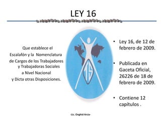 LEY 16
Que establece el
Escalafón y la Nomenclatura
de Cargos de los Trabajadores
y Trabajadoras Sociales
a Nivel Nacional...