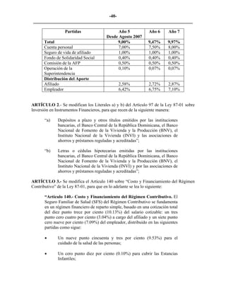 -40- 
________________________________________________________________________ 
Partidas 
Año 5 
Desde Agosto 2007 
Año 6 
Año 7 
Total 
9,00% 
9,47% 
9,97% 
Cuenta personal 
7,00% 
7,50% 
8,00% 
Seguro de vida de afiliado 
1,00% 
1,00% 
1,00% 
Fondo de Solidaridad Social 
0,40% 
0,40% 
0,40% 
Comisión de la AFP 
0,50% 
0,50% 
0,50% 
Operación de la Superintendencia 
0,10% 
0,07% 
0,07% 
Distribución del Aporte 
Afiliado 
2,58% 
2,72% 
2,87% 
Empleador 
6,42% 
6,75% 
7,10% 
ARTÍCULO 2.- Se modifican los Literales a) y b) del Artículo 97 de la Ley 87-01 sobre Inversión en Instrumentos Financieros, para que recen de la siguiente manera: 
“a) Depósitos a plazo y otros títulos emitidos por las instituciones bancarias, el Banco Central de la República Dominicana, el Banco Nacional de Fomento de la Vivienda y la Producción (BNV), el Instituto Nacional de la Vivienda (INVI) y las asociaciones de ahorros y préstamos reguladas y acreditadas”; 
“b) Letras o cédulas hipotecarias emitidas por las instituciones bancarias, el Banco Central de la República Dominicana, el Banco Nacional de Fomento de la Vivienda y la Producción (BNV), el Instituto Nacional de la Vivienda (INVI) y por las asociaciones de ahorros y préstamos reguladas y acreditadas”; 
ARTÍCULO 3.- Se modifica el Artículo 140 sobre “Costo y Financiamiento del Régimen Contributivo” de la Ley 87-01, para que en lo adelante se lea lo siguiente: 
“Artículo 140.- Costo y Financiamiento del Régimen Contributivo. El Seguro Familiar de Salud (SFS) del Régimen Contributivo se fundamenta en un régimen financiero de reparto simple, basado en una cotización total del diez punto trece por ciento (10.13%) del salario cotizable: un tres punto cero cuatro por ciento (3.04%) a cargo del afiliado y un siete punto cero nueve por ciento (7.09%) del empleador, distribuido en las siguientes partidas como sigue: 
• 
Un nueve punto cincuenta y tres por ciento (9.53%) para el cuidado de la salud de las personas; 
• 
Un cero punto diez por ciento (0.10%) para cubrir las Estancias Infantiles; 
 