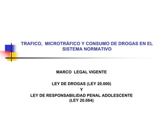 TRAFICO, MICROTRÁFICO Y CONSUMO DE DROGAS EN EL
               SISTEMA NORMATIVO




             MARCO LEGAL VIGENTE

            LEY DE DROGAS (LEY 20.000)
                         Y
   LEY DE RESPONSABILIDAD PENAL ADOLESCENTE
                    (LEY 20.084)
 