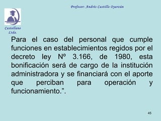 Profesor: Andrés Castillo Oyarzún




Castellano
  Ltda.

    Para el caso del personal que cumple
    funciones en establecimientos regidos por el
    decreto ley Nº 3.166, de 1980, esta
    bonificación será de cargo de la institución
    administradora y se financiará con el aporte
    que     perciban    para     operación     y
    funcionamiento.”.

                                                          45
 