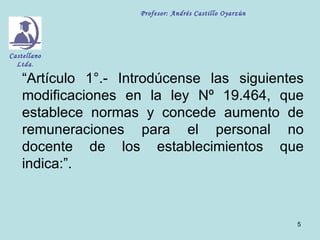 Profesor: Andrés Castillo Oyarzún




Castellano
  Ltda.

    “Artículo 1°.- Introdúcense las siguientes
    modificaciones en la ley Nº 19.464, que
    establece normas y concede aumento de
    remuneraciones para el personal no
    docente de los establecimientos que
    indica:”.



                                                         5
 