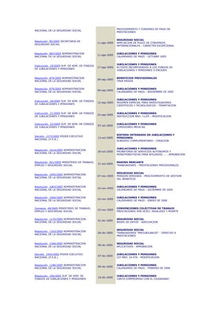 PROCEDIMIENTO Y CONVENIO DE PAGO DE
NACIONAL DE LA SEGURIDAD SOCIAL
                                                           PRESTACIONES


                                                           SEGURIDAD SOCIAL
Resolución 85/2005 SECRETARIA DE
                                             11-ago-2005   AMPLIACION DE PLAZO DE CONVENIOS
SEGURIDAD SOCIAL
                                                           INTERNACIONALES - CARACTER EXCEPCIONAL


Resolución 802/2005 ADMINISTRACION                         JUBILACIONES Y PENSIONES
                                             11-ago-2005
NACIONAL DE LA SEGURIDAD SOCIAL                            CALENDARIO DE PAGO - OCTUBRE 2005


                                                           JUBILACIONES Y PENSIONES
Instrucción 19/2005 SUP. DE ADM. DE FONDOS
                                             17-ago-2005   ACTIVOS INCORPORADOS A LOS FONDOS DE
DE JUBILACIONES Y PENSIONES
                                                           JUBILACIONES Y PENSIONES O ENCAJES


Resolución 874/2005 ADMINISTRACION                         BENEFICIOS PREVISIONALES
                                             09-sep-2005
NACIONAL DE LA SEGURIDAD SOCIAL                            TASA PASIVA


Resolución 879/2005 ADMINISTRACION                         JUBILACIONES Y PENSIONES
                                             09-sep-2005
NACIONAL DE LA SEGURIDAD SOCIAL                            CALENDARIO DE PAGO - NOVIEMBRE DE 2005


                                                           JUBILACIONES Y PENSIONES
Instrucción 20/2005 SUP. DE ADM. DE FONDOS
                                             12-sep-2005   REGIMEN ESPECIAL PARA INVESTIGADORES
DE JUBILACIONES Y PENSIONES
                                                           CIENTIFICOS Y TECNOLOGICOS - TRAMITACION


Instrucción 21/2005 SUP. DE ADM. DE FONDOS                 JUBILACIONES Y PENSIONES
                                             22-sep-2005
DE JUBILACIONES Y PENSIONES                                INSTRUCCION NRO. 11/05 - MODIFICACION


Instrucción 22/2005 SUP. DE ADM. DE FONDOS                 JUBILACIONES Y PENSIONES
                                             07-oct-2005
DE JUBILACIONES Y PENSIONES                                COMISIONES MEDICAS


                                                           SISTEMA INTEGRADO DE JUBILACIONES Y
Decreto 1273/2005 PODER EJECUTIVO
                                             13-oct-2005   PENSIONES
NACIONAL (P.E.N.)
                                                           SUBSIDIO COMPLEMENTARIO - CREACION


                                                           JUBILACIONES Y PENSIONES
Resolución 1014/2005 ADMINISTRACION
                                             26-oct-2005   PROBATORIA DE SERVICIOS AUTONOMOS Y
NACIONAL DE LA SEGURIDAD SOCIAL
                                                           MONOTRIBUTISTAS PARA AFILIADOS ... - APROBACION


Resolución 921/2005 MINISTERIO DE TRABAJO,                 MARINA MERCANTE
                                             31-oct-2005
EMPLEO Y SEGURIDAD SOCIAL                                  TRABAJADORES - PRESTACIONES PREVISIONALES


                                                           SEGURIDAD SOCIAL
Resolución 1045/2005 ADMINISTRACION
                                             07-nov-2005   PENSION DERIVADA - PROCEDIMIENTO DE GESTION
NACIONAL DE LA SEGURIDAD SOCIAL
                                                           DEL BENEFICIO


Resolución 1063/2005 ADMINISTRACION                        JUBILACIONES Y PENSIONES
                                             10-nov-2005
NACIONAL DE LA SEGURIDAD SOCIAL                            CALENDARIO DE PAGO - DICIEMBRE DE 2005


Resolución 1064/2005 ADMINISTRACION                        JUBILACIONES Y PENSIONES
                                             10-nov-2005
NACIONAL DE LA SEGURIDAD SOCIAL                            CALENDARIO DE PAGO - ENERO DE 2006


Convenio 49/2005 MINISTERIO DE TRABAJO,                    CONVENCIONES COLECTIVAS DE TRABAJO
                                             15-nov-2005
EMPLEO Y SEGURIDAD SOCIAL                                  PRESTACIONES POR VEJEZ, INVALIDEZ Y MUERTE


Resolución 1133/2005 ADMINISTRACION                        SEGURIDAD SOCIAL
                                             01-dic-2005
NACIONAL DE LA SEGURIDAD SOCIAL                            BASES DE DATOS - ADECUACION


                                                           SEGURIDAD SOCIAL
Resolución 1163/2005 ADMINISTRACION
                                             06-dic-2005   TRABAJADORES "PREJUBILABLES" - DERECHO A
NACIONAL DE LA SEGURIDAD SOCIAL
                                                           PRESTACIONES


Resolución 1160/2005 ADMINISTRACION                        SEGURIDAD SOCIAL
                                             06-dic-2005
NACIONAL DE LA SEGURIDAD SOCIAL                            APLICATIVOS - APROBACION


Decreto 1454/2005 PODER EJECUTIVO                          JUBILACIONES Y PENSIONES
                                             07-dic-2005
NACIONAL (P.E.N.)                                          LEY NRO. 24.476 - MODIFICACION


Resolución 1180/2005 ADMINISTRACION                        JUBILACIONES Y PENSIONES
                                             09-dic-2005
NACIONAL DE LA SEGURIDAD SOCIAL                            CALENDARIO DE PAGO - FEBRERO DE 2006


Resolución 106/2005 SUP. DE ADM. DE                        JUBILACIONES Y PENSIONES
                                             16-dic-2005
FONDOS DE JUBILACIONES Y PENSIONES                         CARTA COMPROMISO CON EL CIUDADANO
 