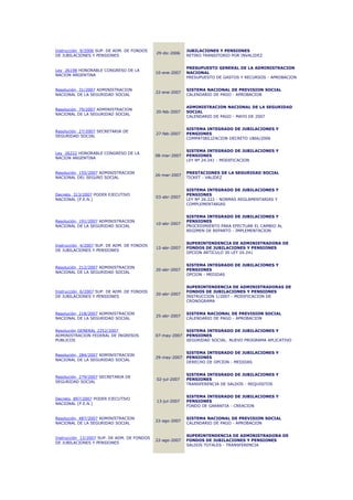 Instrucción 9/2006 SUP. DE ADM. DE FONDOS                  JUBILACIONES Y PENSIONES
                                             29-dic-2006
DE JUBILACIONES Y PENSIONES                                RETIRO TRANSITORIO POR INVALIDEZ


                                                           PRESUPUESTO GENERAL DE LA ADMINISTRACION
Ley 26198 HONORABLE CONGRESO DE LA
                                             10-ene-2007   NACIONAL
NACION ARGENTINA
                                                           PRESUPUESTO DE GASTOS Y RECURSOS - APROBACION


Resolución 31/2007 ADMINISTRACION                          SISTEMA NACIONAL DE PREVISION SOCIAL
                                             22-ene-2007
NACIONAL DE LA SEGURIDAD SOCIAL                            CALENDARIO DE PAGO - APROBACION


                                                           ADMINISTRACION NACIONAL DE LA SEGURIDAD
Resolución 79/2007 ADMINISTRACION
                                             20-feb-2007   SOCIAL
NACIONAL DE LA SEGURIDAD SOCIAL
                                                           CALENDARIO DE PAGO - MAYO DE 2007


                                                           SISTEMA INTEGRADO DE JUBILACIONES Y
Resolución 27/2007 SECRETARIA DE
                                             27-feb-2007   PENSIONES
SEGURIDAD SOCIAL
                                                           COMPATIBILIZACION DECRETO 1866/2006


                                                           SISTEMA INTEGRADO DE JUBILACIONES Y
Ley 26222 HONORABLE CONGRESO DE LA
                                             08-mar-2007   PENSIONES
NACION ARGENTINA
                                                           LEY Nº 24.241 - MODIFICACION


Resolución 155/2007 ADMINISTRACION                         PRESTACIONES DE LA SEGURIDAD SOCIAL
                                             26-mar-2007
NACIONAL DEL SEGURO SOCIAL                                 TICKET - VALIDEZ


                                                           SISTEMA INTEGRADO DE JUBILACIONES Y
Decreto 313/2007 PODER EJECUTIVO                           PENSIONES
                                             03-abr-2007
NACIONAL (P.E.N.)                                          LEY Nº 26.222 - NORMAS REGLAMENTARIAS Y
                                                           COMPLEMENTARIAS


                                                           SISTEMA INTEGRADO DE JUBILACIONES Y
Resolución 191/2007 ADMINISTRACION                         PENSIONES
                                             10-abr-2007
NACIONAL DE LA SEGURIDAD SOCIAL                            PROCEDIMIENTO PARA EFECTUAR EL CAMBIO AL
                                                           REGIMEN DE REPARTO - IMPLEMENTACION


                                                           SUPERINTENDENCIA DE ADMINISTRADORA DE
Instrucción 4/2007 SUP. DE ADM. DE FONDOS
                                             12-abr-2007   FONDOS DE JUBILACIONES Y PENSIONES
DE JUBILACIONES Y PENSIONES
                                                           OPCION ARTICULO 30 LEY 24.241


                                                           SISTEMA INTEGRADO DE JUBILACIONES Y
Resolución 212/2007 ADMINISTRACION
                                             20-abr-2007   PENSIONES
NACIONAL DE LA SEGURIDAD SOCIAL
                                                           OPCION - MEDIDAS


                                                           SUPERINTENDENCIA DE ADMINISTRADORAS DE
Instrucción 6/2007 SUP. DE ADM. DE FONDOS                  FONDOS DE JUBILACIONES Y PENSIONES
                                             20-abr-2007
DE JUBILACIONES Y PENSIONES                                INSTRUCCION 1/2007 - MODIFICACION DE
                                                           CRONOGRAMA


Resolución 218/2007 ADMINISTRACION                         SISTEMA NACIONAL DE PREVISION SOCIAL
                                             25-abr-2007
NACIONAL DE LA SEGURIDAD SOCIAL                            CALENDARIO DE PAGO - APROBACION


Resolución GENERAL 2252/2007                               SISTEMA INTEGRADO DE JUBILACIONES Y
ADMINISTRACION FEDERAL DE INGRESOS           07-may-2007   PENSIONES
PUBLICOS                                                   SEGURIDAD SOCIAL. NUEVO PROGRAMA APLICATIVO


                                                           SISTEMA INTEGRADO DE JUBILACIONES Y
Resolución 284/2007 ADMINISTRACION
                                             29-may-2007   PENSIONES
NACIONAL DE LA SEGURIDAD SOCIAL
                                                           DERECHO DE OPCION - MEDIDAS


                                                           SISTEMA INTEGRADO DE JUBILACIONES Y
Resolución 279/2007 SECRETARIA DE
                                             02-jul-2007   PENSIONES
SEGURIDAD SOCIAL
                                                           TRANSFERENCIA DE SALDOS - REQUISITOS


                                                           SISTEMA INTEGRADO DE JUBILACIONES Y
Decreto 897/2007 PODER EJECUTIVO
                                             13-jul-2007   PENSIONES
NACIONAL (P.E.N.)
                                                           FONDO DE GARANTIA - CREACION


Resolución 487/2007 ADMINISTRACION                         SISTEMA NACIONAL DE PREVISION SOCIAL
                                             22-ago-2007
NACIONAL DE LA SEGURIDAD SOCIAL                            CALENDARIO DE PAGO - APROBACION


                                                           SUPERINTENDENCIA DE ADMINISTRADORA DE
Instrucción 12/2007 SUP. DE ADM. DE FONDOS
                                             22-ago-2007   FONDOS DE JUBILACIONES Y PENSIONES
DE JUBILACIONES Y PENSIONES
                                                           SALDOS TOTALES - TRANSFERENCIA
 