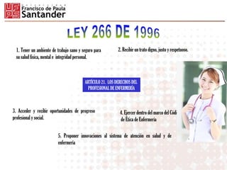5. Proponer innovaciones al sistema de atención en salud y de
enfermería
ARTÍCULO 21. LOS DERECHOS DEL
PROFESIONAL DE ENFERMERÍA
1. Tener un ambiente de trabajo sano y seguro para
su salud física, mental e integridad personal.
2. Recibir un trato digno, justo y respetuoso.
3. Acceder y recibir oportunidades de progreso
profesional y social.
4. Ejercer dentro del marco del Código
de Ética de Enfermería
 