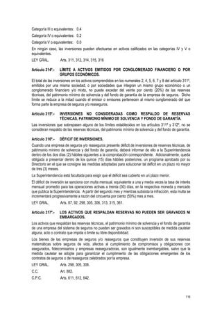 116
Categoría III o equivalentes: 0.4
Categoría IV o equivalentes: 0.2
Categoría V o equivalentes: 0.0
En ningún caso, las inversiones pueden efectuarse en activos calificados en las categorías IV y V o
equivalentes.
LEY GRAL. Arts. 311, 312, 314, 315, 316
Artículo 314º.- LÍMITE A ACTIVOS EMITIDOS POR CONGLOMERADO FINANCIERO O POR
GRUPOS ECONÓMICOS.
El total de las inversiones en los activos comprendidos en los numerales 2, 4, 5, 6, 7 y 8 del artículo 311º,
emitidos por una misma sociedad, o por sociedades que integran un mismo grupo económico o un
conglomerado financiero y/o mixto, no puede exceder del veinte por ciento (20%) de las reservas
técnicas, del patrimonio mínimo de solvencia y del fondo de garantía de la empresa de seguros. Dicho
límite se reduce a la mitad cuando el emisor o emisores pertenecen al mismo conglomerado del que
forma parte la empresa de seguros y/o reaseguros.
Artículo 315º.- INVERSIONES NO CONSIDERADAS COMO RESPALDO DE RESERVAS
TÉCNICAS, PATRIMONIO MÍNIMO DE SOLVENCIA Y FONDO DE GARANTÍA.
Las inversiones que sobrepasen alguno de los límites establecidos en los artículos 311º y 312º, no se
consideran respaldo de las reservas técnicas, del patrimonio mínimo de solvencia y del fondo de garantía.
Artículo 316º.- DÉFICIT DE INVERSIONES.
Cuando una empresa de seguros y/o reaseguros presente déficit de inversiones de reservas técnicas, de
patrimonio mínimo de solvencia y del fondo de garantía, deberá informar de ello a la Superintendencia
dentro de los dos días (2) hábiles siguientes a la comprobación correspondiente. Adicionalmente, queda
obligada a presentar dentro de los quince (15) días hábiles posteriores, un programa aprobado por su
Directorio en el que se consigne las medidas adoptadas para solucionar tal déficit en un plazo no mayor
de tres (3) meses.
La Superintendencia está facultada para exigir que el déficit sea cubierto en un plazo menor.
El déficit de inversión se sanciona con multa mensual, equivalente a una y media veces la tasa de interés
mensual promedio para las operaciones activas a treinta (30) días, en la respectiva moneda y mercado
que publica la Superintendencia. A partir del segundo mes y mientras subsista la infracción, esta multa se
incrementará progresivamente a razón del cincuenta por ciento (50%) mes a mes.
LEY GRAL. Arts. 87, 92, 298, 305, 306, 313, 315, 361.
Artículo 317º.- LOS ACTIVOS QUE RESPALDAN RESERVAS NO PUEDEN SER GRAVADOS NI
EMBARGADOS.
Los activos que respaldan las reservas técnicas, el patrimonio mínimo de solvencia y el fondo de garantía
de una empresa del sistema de seguros no pueden ser gravados ni son susceptibles de medida cautelar
alguna, acto o contrato que impida o limite su libre disponibilidad.
Los bienes de las empresas de seguros y/o reaseguros que constituyen inversión de sus reservas
matemáticas sobre seguros de vida, afectos al cumplimiento de compromisos y obligaciones con
asegurados, fideicomisarios y empresas reaseguradoras, son igualmente inembargables, salvo que la
medida cautelar se adopte para garantizar el cumplimiento de las obligaciones emergentes de los
contratos de seguros o de reaseguros celebrados por la empresa.
LEY GRAL. Arts. 298, 305, 306.
C.C. Art. 882.
C.P.C. Arts. 611, 612, 642.
 