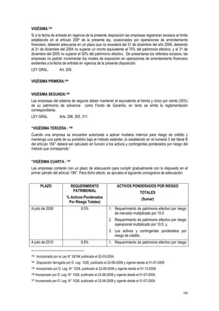 154
VIGÉSIMA:183
Si a la fecha de entrada en vigencia de la presente disposición las empresas registraran excesos al límite
establecido en el artículo 209º de la presente ley, ocasionados por operaciones de arrendamiento
financiero, deberán adecuarse en un plazo que no excederá del 31 de diciembre del año 2006, debiendo
al 31 de diciembre del 2004 no superar un monto equivalente al 70% del patrimonio efectivo, y al 31 de
diciembre del 2005 no superar el 50% del patrimonio efectivo. De presentarse los referidos excesos, las
empresas no podrán incrementar los niveles de exposición en operaciones de arrendamiento financiero
existentes a la fecha de entrada en vigencia de la presente disposición.
LEY GRAL. Art. 209.
VIGÉSIMA PRIMERA:184
VIGÉSIMA SEGUNDA:185
Las empresas del sistema de seguros deben mantener el equivalente al treinta y cinco por ciento (35%)
de su patrimonio de solvencia como Fondo de Garantía, en tanto se emita la reglamentación
correspondiente.
LEY GRAL. Arts. 298, 305, 311.
“VIGÉSIMA TERCERA : 186
Cuando una empresa se encuentre autorizada a aplicar modelos internos para riesgo de crédito y
mantenga una parte de su portafolio bajo el método estándar, lo establecido en el numeral 3 del literal B
del artículo 184° deberá ser calculado en función a los activos y contingentes ponderados por riesgo del
método que corresponda.”
“VIGÉSIMA CUARTA : 187
Las empresas contarán con un plazo de adecuación para cumplir gradualmente con lo dispuesto en el
primer párrafo del artículo 199°. Para dicho efecto, se aprueba el siguiente cronograma de adecuación:
PLAZO REQUERIMIENTO
PATRIMONIAL
% Activos Ponderados
Por Riesgo Totales)
ACTIVOS PONDERADOS POR RIESGO
TOTALES
(Sumar)
A julio de 2009 9.5% 1. Requerimiento de patrimonio efectivo por riesgo
de mercado multiplicado por 10.5
2. Requerimiento de patrimonio efectivo por riesgo
operacional multiplicado por 10.5; y,
3. Los activos y contingentes ponderados por
riesgo de crédito.
A julio de 2010 9.8% 1. Requerimiento de patrimonio efectivo por riesgo
183 Incorporada por la Ley N° 28184 publicada el 02-03-2004.
184 Disposición derogada por D. Leg. 1028, publicado el 22-06-2008 y vigente desde el 01-07-2009
185 Incorporado por D. Leg. N° 1028, publicado el 22-06-2008 y vigente desde el 01-12-2008.
186 Incorporado por D. Leg. N° 1028, publicado el 22-06-2008 y vigente desde el 01-07-2009.
187 Incorporado por D. Leg. N° 1028, publicado el 22-06-2008 y vigente desde el 01-07-2009.
 