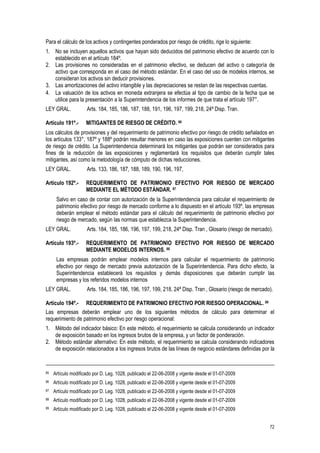 72
Para el cálculo de los activos y contingentes ponderados por riesgo de crédito, rige lo siguiente:
1. No se incluyen aquellos activos que hayan sido deducidos del patrimonio efectivo de acuerdo con lo
establecido en el artículo 184º.
2. Las provisiones no consideradas en el patrimonio efectivo, se deducen del activo o categoría de
activo que corresponda en el caso del método estándar. En el caso del uso de modelos internos, se
consideran los activos sin deducir provisiones.
3. Las amortizaciones del activo intangible y las depreciaciones se restan de las respectivas cuentas.
4. La valuación de los activos en moneda extranjera se efectúa al tipo de cambio de la fecha que se
utilice para la presentación a la Superintendencia de los informes de que trata el artículo 197°.
LEY GRAL. Arts. 184, 185, 186, 187, 188, 191, 196, 197, 199, 218, 24ª Disp. Tran.
Artículo 191º.- MITIGANTES DE RIESGO DE CRÉDITO. 86
Los cálculos de provisiones y del requerimiento de patrimonio efectivo por riesgo de crédito señalados en
los artículos 133°, 187º y 188º podrán resultar menores en caso las exposiciones cuenten con mitigantes
de riesgo de crédito. La Superintendencia determinará los mitigantes que podrán ser considerados para
fines de la reducción de las exposiciones y reglamentará los requisitos que deberán cumplir tales
mitigantes, así como la metodología de cómputo de dichas reducciones.
LEY GRAL. Arts. 133, 186, 187, 188, 189, 190, 196, 197,
Artículo 192º.- REQUERIMIENTO DE PATRIMONIO EFECTIVO POR RIESGO DE MERCADO
MEDIANTE EL MÉTODO ESTÁNDAR. 87
Salvo en caso de contar con autorización de la Superintendencia para calcular el requerimiento de
patrimonio efectivo por riesgo de mercado conforme a lo dispuesto en el artículo 193º, las empresas
deberán emplear el método estándar para el cálculo del requerimiento de patrimonio efectivo por
riesgo de mercado, según las normas que establezca la Superintendencia.
LEY GRAL. Arts. 184, 185, 186, 196, 197, 199, 218, 24ª Disp. Tran , Glosario (riesgo de mercado).
Artículo 193º.- REQUERIMIENTO DE PATRIMONIO EFECTIVO POR RIESGO DE MERCADO
MEDIANTE MODELOS INTERNOS. 88
Las empresas podrán emplear modelos internos para calcular el requerimiento de patrimonio
efectivo por riesgo de mercado previa autorización de la Superintendencia. Para dicho efecto, la
Superintendencia establecerá los requisitos y demás disposiciones que deberán cumplir las
empresas y los referidos modelos internos
LEY GRAL. Arts. 184, 185, 186, 196, 197, 199, 218, 24ª Disp. Tran , Glosario (riesgo de mercado).
Artículo 194º.- REQUERIMIENTO DE PATRIMONIO EFECTIVO POR RIESGO OPERACIONAL. 89
Las empresas deberán emplear uno de los siguientes métodos de cálculo para determinar el
requerimiento de patrimonio efectivo por riesgo operacional:
1. Método del indicador básico: En este método, el requerimiento se calcula considerando un indicador
de exposición basado en los ingresos brutos de la empresa, y un factor de ponderación.
2. Método estándar alternativo: En este método, el requerimiento se calcula considerando indicadores
de exposición relacionados a los ingresos brutos de las líneas de negocio estándares definidas por la
85 Artículo modificado por D. Leg. 1028, publicado el 22-06-2008 y vigente desde el 01-07-2009
86 Artículo modificado por D. Leg. 1028, publicado el 22-06-2008 y vigente desde el 01-07-2009
87 Artículo modificado por D. Leg. 1028, publicado el 22-06-2008 y vigente desde el 01-07-2009
88 Artículo modificado por D. Leg. 1028, publicado el 22-06-2008 y vigente desde el 01-07-2009
89 Artículo modificado por D. Leg. 1028, publicado el 22-06-2008 y vigente desde el 01-07-2009
 