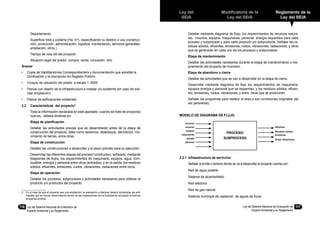 Ley del
SEIA
Modificatoria de la
Ley del SEIA
Reglamento de la
Ley del SEIA
Ley del Sistema Nacional de Evaluación de
Impacto Ambiental y su Reglamento
117116	 Ley del Sistema Nacional de Evaluación de
Impacto Ambiental y su Reglamento
	 Departamento:
	 Superficie total y cubierta (Ha, m2
), especificando su destino o uso (construc-
ción, producción, administración, logística, manteniendo, servicios generales,
ampliación, otros.).
	 Tiempo de vida útil del proyecto:
	 Situación legal del predio: compra, venta, concesión, otro.
Anexar
•	 Copia de Habilitación/es Correspondiente/s y documentación que acredite la 	
Zonificación y la inscripción en Registro Público.
•	 Croquis de ubicación del predio a escala 1: 5000
•	 Planos con diseño de la infraestructura a instalar y/o existente (en caso de soli-
citar ampliación).
•	 Planos de edificaciones existentes
2.2	 Características del proyecto3
	 Toda la información declarada en este apartado, cuando se trate de proyectos
nuevos, deberá dividirse en:
	 Etapa de planificación
	 Detallar las actividades previas que se desarrollarán antes de la etapa de
construcción del proyecto, tales como desbroce, desbosque, demolición, mo-
vimiento de tierras, entre otras.
	 Etapa de construcción
	 Detallar las construcciones a desarrollar y el plazo previsto para su ejecución.
	 Desarrollar las diferentes etapas del proceso constructivo, señalado, mediante
diagramas de flujos, los requerimientos de maquinaria, equipos, agua, com-
bustible, energía y personal entre otros (entradas); y en la salida, los residuos
sólidos, efluentes, emisiones, ruidos, vibraciones, radiaciones entre otros.
	 Etapa de operación
	 Detallar los procesos, subprocesos y actividades necesarios para obtener el
producto y/o productos del proyecto.
	 Detallar mediante diagrama de flujo, los requerimientos de recursos natura-
les, insumos, equipos, maquinarias, personal, energía requeridos para cada
proceso y subproceso y para cada producto y/o subproducto. Señalar los re-
siduos sólidos, efluentes, emisiones, ruidos, vibraciones, radiaciones, y otros
que se generarán en cada uno de los procesos y subprocesos.
	 Etapa de mantenimiento
	 Detallar las actividades necesarias durante la etapa de mantenimiento o me-
joramiento del proyecto de inversión.
	 Etapa de abandono o cierre
	 Detallar las actividades que se van a desarrollar en la etapa de cierre.
	 Desarrollar mediante diagrama de flujo los requerimientos de maquinaria,
equipos energía y personal que se requerirán, y los residuos sólidos, efluen-
tes, emisiones, ruidos, vibraciones, y entre otros que se producirán.
	 Señalar los programas para restituir el área a sus condiciones originales (de
ser pertinente).
MODELO DE DIAGRAMA DE FLUJO
2.2.1	 Infraestructura de servicios:
	 Señalar si el lote o terreno donde se va a desarrollar el proyecto cuenta con:
	 Red de agua potable
	 Sistema de alcantarillado
	 Red eléctrica
	 Red de gas natural
	 Sistema municipal de captación de aguas de lluvia
3	 En el caso de que el proyecto sea una ampliación, la evaluación a efectuar deberá contemplar las acti-
vidades que se vienen desarrollando dentro de las instalaciones con la finalidad de actualizar la licencia
ambiental emitida.
PROCESO/
SUBPROCESO
recursos
insumos
equipos
maquinarias
energía
personal
Efluentes
Residuos sólidos
Emisiones
Ruido, Vibraciones
 