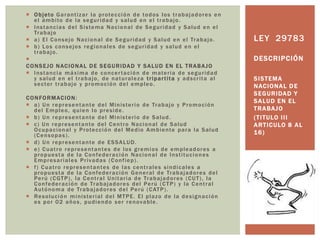  Objeto Garantizar la protección de todos los trabajadores en
el ámbito de la seguridad y salud en el trabajo.
 Instancias del Sistema Nacional de Seguridad y Salud en el
Trabajo
 a) El Consejo Nacional de Seguridad y Salud en el Trabajo.
 b) Los consejos regionales de seguridad y salud en el
trabajo.

CONSEJO NACIONAL DE SEGURIDAD Y SALUD EN EL TRABAJO
 Instancia máxima de concertación de materia de seguridad
y salud en el trabajo, de naturaleza tripartita y adscrita al
sector trabajo y promoción del empleo.
CONFORMACION:
 a) Un representante del Ministerio de Trabajo y Promoción
del Empleo, quien lo preside.
 b) Un representante del Ministerio de Salud.
 c) Un representante del Centro Nacional de Salud
Ocupacional y Protección del Medio Ambiente para la Salud
(Censopas).
 d) Un representante de ESSALUD.
 e) Cuatro representantes de los gremios de empleadores a
propuesta de la Confederación Nacional de Instituciones
Empresariales Privadas (Confiep).
 f) Cuatro representantes de las centrales sindicales a
propuesta de la Confederación General de Trabajadores del
Perú (CGTP), la Central Unitaria de Trabajadores (CUT), la
Confederación de Trabajadores del Perú (CTP) y la Central
Autónoma de Trabajadores del Perú (CATP).
 Resolución ministerial del MTPE. El plazo de la designación
es por 02 años, pudiendo ser renovable.
SISTEMA
NACIONAL DE
SEGURIDAD Y
SALUD EN EL
TRABAJO
(TITULO III
ARTICULO 8 AL
16)
LEY 29783
DESCRIPCIÓN
 