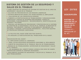 SISTEMA DE GESTIÓN DE LA SEGURIDAD Y
SALUD EN EL TRABAJO
- DEBE ADOPTAR UN ENFOQUE DE SISTEMA DE GESTION EN EL AREA DE
SEGURIDAD Y SALUD EN EL TRABAJO
- CULTURA DE PREVENCION EN LOS RIESGOS LABORALES
- RETROALIMENTACION DESDE LOS TRABAJADORES AL EMPLEADOR
- EVALUACION DE LOS PRINCIPALES RIESGOS
- FOMENTA LA PARTICIPACION DE TRABAJADORES Y ORGANIZACIONES
SINDICALES A TRAVES DE DIVERSOS MECANISMOS: CONSULTA,
ELECCIONES, FUNCIONAMIENTO, RECONOCIMIENTO, IDENTIFICACION DE
RIESGOS Y PELIGROS
- PRECISA LAS MEDIDAS DE PREVENCION Y PROTECCION EN EL SISTEMA
DE GESTION DE LA SEGURIDAD Y SALUD EN EL TRABAJO: ELIMIACION DE
RIESGOS, TRATAMIENTO, CONTROL O AISLAMIENTO, MINIMIZAR LOS
PELIGROS Y RIESGOS, SUSTITUCION PROGRESIVA , FACILITAR EQUIPOS
DE PROTECION PERSONAL ADECUADOS.

- LA POLITICA DEL SGSST DEBE SER POR ESCRITO.
- SE ASEGURA LA PARTICIPACION DEL TRABAJADOR EN EL SGSST.

ORGANIZACIÓN DEL SGSST:
- EL EMPLEADOR EJERCE EL LIDERAZGO.
- DEBE LLEVAR REGISTROS NECESARIOS CONFORME AL REGLAMENTO
- COMITÉ DE SEGURIDAD EN EL TRABAJO: MAS DE 20 TRABAJADORES
- MENOS DE 20 TRABAJADORES. SUPERVISOR DE SEGURIDAD Y SALUD
EN EL TRABAJO
- LOS MIEMBROS DEL COMITÉ TIENEN LICENCIA CON GOCE DE HABER,
PROTECCION CONTRA EL DESPIDO INCAUSADO,
- REGLAMENTO INTERNO DE SEGURIDAD Y SALUD EN EL TRABAJO: 20 O
MAS TRABAJADORES.
SISTEMA DE
GESTIÓN DE LA
SEGURIDAD Y
SALUD EN EL
TRABAJO
(TITULO IV –
ARTICULOS 17
AL 47)
LEY 29783
DESCRIPCIÓN
 