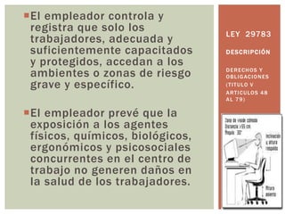 El empleador controla y
registra que solo los
trabajadores, adecuada y
suficientemente capacitados
y protegidos, accedan a los
ambientes o zonas de riesgo
grave y específico.
El empleador prevé que la
exposición a los agentes
físicos, químicos, biológicos,
ergonómicos y psicosociales
concurrentes en el centro de
trabajo no generen daños en
la salud de los trabajadores.
DERECHOS Y
OBLIGACIONES
(TITULO V
ARTICULOS 48
AL 79)
LEY 29783
DESCRIPCIÓN
 