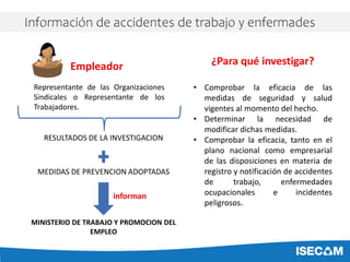 Empleador
Representante de las Organizaciones
Sindicales o Representante de los
Trabajadores.
RESULTADOS DE LA INVESTIGACION
MINISTERIO DE TRABAJO Y PROMOCION DEL
EMPLEO
MEDIDAS DE PREVENCION ADOPTADAS
informan
• Comprobar la eficacia de las
medidas de seguridad y salud
vigentes al momento del hecho.
• Determinar la necesidad de
modificar dichas medidas.
• Comprobar la eficacia, tanto en el
plano nacional como empresarial
de las disposiciones en materia de
registro y notificación de accidentes
de trabajo, enfermedades
ocupacionales e incidentes
peligrosos.
¿Para qué investigar?
Información de accidentes de trabajo y enfermades
 