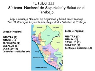 TITULO III
    Sistema Nacional de Seguridad y Salud en el
                     Trabajo
      Cap. I Concejo Nacional de Seguridad y Salud en el Trabajo
    Cap. II Concejos Regionales de Seguridad y Salud en el Trabajo


Concejo Nacional                                 Concejo regional

MINTRA (1)                                       MINTRA (1)
MINSA (1)                                        MINSA (1)
CENSOPAS (1)                                     ESSALUD (1)
ESSALUD (1)                                      CONFIEP (3)
CONFIEP (4)                                      Centrales sindicales (3)
Centrales sindicales (4)
 