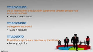 TITULO CUARTO
De las instituciones de Educación Superior de carácter privado y de
economía solidaria
• Continua con artículos
TITULO QUINTO
Del régimen estudiantil
• Posee 3 capítulos
TITULO SEXTO
Disposiciones generales, especiales y transitorias
• Posee 3 capítulos
 