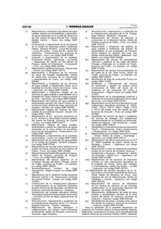 El Peruano
Lunes 2 de diciembre de 2013508166
c) Mejoramiento y ampliación del sistema de agua
potable, sistema de alcantarillado y tratamiento
de aguas residuales en la ciudad de Santa Ana
de Tusi, distrito de Santa Ana de Tusi - Daniel
Alcides Carrión – Pasco, con código SNIP
239943.
d) Construcción y mejoramiento de la vía expresa
de la ciudad de Huancayo (tramo: Quebrada
Honda - Terminal Terrestre – Cruce Río Shulcas
– Cruce Río Chilca – Cruce Río Ali – Borde Río
Chanchas – Panamericana Sur, provincia de
Huancayo – Junín, con código SNIP 87486.
e) Creación y mejoramiento de la carretera
Pucacocha –Rayos – Jatunhuasi – La Florida
– Ajospampa del distrito de San Martín de
Pangoa, distrito de Andamarca – Concepción
– Junín, con código SNIP 224394.
f) Mejoramiento carretera Yaurisque - Ranraccasa
– Paruro, con código SNIP 146715.
g) Mejoramiento y ampliación de los servicios
de salud del Hospital Quillabamba, distrito
de Santa Ana, provincia de La Convención
y departamento de Cusco, con código SNIP
268462.
h) Mejoramiento y ampliación de los servicios
de agua potable y saneamiento básico en la
localidad de Virundo, distrito de Virundo - Grau
– Apurímac, con código SNIP 216080.
i) Mejoramiento y ampliación integral de los
servicios de agua potable y alcantarillado de la
localidad de Turpay, distrito de Turpay, provincia
de Grau – Apurímac, con código SNIP 246659.
j) Mejoramiento del sistema de agua potable y
alcantarillado sanitario del Casco Urbano de la
ciudad de Caraz, distrito de Caraz, provincia de
Huaylas – Ancash, con código SNIP 264495.
k) Mejoramiento integral del sistema de agua
potable de la ciudad de Chiquián –Ancash, con
código SNIP 113901.
l) Mejoramiento de los servicios educativos de
la I.E. Primaria y Secundaria Coronel Ladislao
del distrito de Espinar, provincia de Espinar
– Cusco, con código SNIP 243517.
m) Mejoramiento integral de agua potable,
alcantarillado y planta de tratamiento de aguas
residuales en la zona urbana de Izcuchaca,
provincia de Huancavelica – Huancavelica, con
código SNIP 192723.
n) Rehabilitación y mejoramiento de la Carretera
Huancavelica – Lircay, con código SNIP 73004.
o) Mejoramiento de los sistemas de agua potable
en la ciudad de Camaná, Camaná, Arequipa,
con código SNIP 57740.
p) Mejoramiento de vías del centro histórico de la
ciudad de Putina, provincia de San Antonio de
Putina – Puno, con código SNIP 225869.
q) Mejoramiento del Estadio Municipal deYunguyo,
distrito de Yunguyo, provincia de Yunguyo
– Puno, con código SNIP 245895.
r) Mejoramiento del servicio deportivo en el
Complejo Chicago del Barrio Chicago, distrito
de Trujillo, provincia de Trujillo – La Libertad,
con código SNIP 189634.
s) Acondicionamiento turístico de Lago
Yarinacocha - Región Ucayali, con código SNIP
107180.
t) Mejoramiento del Jr. Guillermo Sisley, Autopista
Sánchez Carrión y Av. Yarinacocha, provincia
de Coronel Portillo – Ucayali, con código SNIP
123529.
u) Construcción de la infraestructura educativa
e implementación de la Institución Educativa
Nuestra Señora de las Mercedes, del distrito de
Huánuco, provincia de Huánuco – Huánuco.
v) Construcción del complejo educativo Instituto
TecnológicoHuamánPomadeAyala,delaUnión
– provincia de Dos de Mayo, departamento de
Huánuco.
w) Reconstrucción, mejoramiento y sustitución de
la infraestructura educativa de la I. E. Honorio
Delgado Espinoza – Cayma – Arequipa.
x) Mejoramiento del servicio educativo e
implementación del Colegio Juana Cervantes
de Bolognesi, distrito de Arequipa, provincia de
Arequipa, región Arequipa.
y) Reconstrucción, mejoramiento y sustitución de
la infraestructura educativa de la I.E. Colegio
Dean Valdivia – Mollendo – Arequipa.
z) Mejoramiento del servicio de atención al
consumidor en el Mercado Central, distrito de
Pariñas, provincia de Talara – Piura, con código
SNIP 183137.
aa) Mejoramiento y ampliación del sistema de
agua potable e instalación del sistema de
alcantarillado en las localidades de Panamá,
Santa Catalina, La Libertad, San José, San
Rafael, distrito de San Rafael – Bellavista – San
Martín, con código SNIP 252668.
bb) Mejoramiento del servicio de transitabilidad
vehicular y peatonal en las calles del Barrio
Chicago y Atahualpa en el distrito de Trujillo,
provincia de Trujillo - La Libertad, con código
SNIP 274398.
cc) Mejoramiento del servicio de transitabilidad de
las calles de la Urb. Gran Chimú, distrito de
Trujillo, provincia de Trujillo - La Libertad, con
código SNIP 230407.
dd) Renovación de línea de conducción Piuray con
código SNIP 113260.
ee) Ampliación y mejoramiento del servicio
de protección y gestión de riesgos contra
inundaciones en 38km del cauce del río
Huatanay en las provincias de Cusco y
Quispicanchi – Región Cusco con código SNIP
210521.
ff) Mejoramiento de la transitabilidad peatonal y
vehicular de la avenida evitamiento de la ciudad
del Cusco, con código SNIP 227531.
gg) Mejoramiento de los servicios educativos en las
instituciones educativas primarias N° 70202,
70207, 70212, 70213, 70631, 70680, 70714
y 70715 del medio rural del distrito de Juli,
provincia de Chucuito – Puno con código SNIP
252562.
hh) Ampliación del servicio de agua e instalación
del servicio de desagüe con instalaciones
intradomiciliarias en la localidad de Arahuante,
distrito de Lagunas – Alto Amazonas – Loreto,
con código SNIP 258041.
ii) RehabitaciónymejoramientodelacarreteraAbra
Toccto – Vilcashuamán, tramo: Condorccocha
– Vilcashuamán, con código SNIP 9334.
jj) Mejoramiento de la carretera repartición Chupas
– Chiara, distrito de Chiara – Huamanga –
Ayacucho, con código SNIP 256117.
kk) Mejoramiento del servicio educativo en la I.E.P
N° 16967 localidad de Sipian, distrito de La
Ramada – Cutervo – Cajamarca, con código
SNIP 235932.
ll) Mejoramiento a nivel de tratamiento superﬁcial
bicapa de los tramos de carretera Yauyucan –
Andabamba y Yauyucan – Ninabamba – distrito
de Yauyucan – Santa Cruz – Cajamarca, con
código SNIP 251967.
mm) Mejoramiento de los servicios de educación
primaria en seis instituciones educativas en
la localidad de Tambo, Osmo Alta, Huayllao
y Ccarhuapampa, distrito de Tambo – La Mar
– Ayacucho, con código SNIP 247781.
nn) Mejoramiento del servicio educativo de la I.E.
secundaria Joel Durand Sobrevilla de Marccari,
César Vallejo de Mendoza de Purus, Juan
Figueroa de Jeri de Marccaraccay, distrito de
Santillana – Huanta – Ayacucho, con código
SNIP 264329.
oo) Mejoramiento del servicio de laboratorio
de los centros de cómputo en las escuelas
profesionales de la Universidad Nacional del
Altiplano, con código SNIP 237889.
pp) Mejoramiento, rehabilitación de redes de agua
potable y alcantarillado sanitario de la zona
urbana del distrito de Huánuco, provincia de
Huánuco – Huánuco, código SNIP 243192.
qq) Rehabilitación de pistas y veredas zona urbana
del distrito de Huánuco, provincia de Huánuco
– Huánuco, código SNIP 241998.
Para la aplicación de la presente disposición los
proyectos de inversión pública correspondientes deberán
elaborarse y evaluarse en el marco de la normatividad del
Sistema Nacional de Inversión Pública (SNIP), debiendo
 