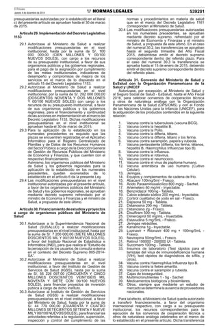 El Peruano
Jueves 4 de diciembre de 2014 539201
presupuestarias autorizadas por lo establecido en el literal
c) del presente artículo se aprueban hasta el 30 de marzo
de 2015.
Artículo29.ImplementacióndelDecretoLegislativo
1153
29.1 Autorízase al Ministerio de Salud a realizar
modiﬁcaciones presupuestarias en el nivel
institucional, hasta por la suma de S/. 100
000 000,00 (CIEN MILLONES Y 00/100
NUEVOS SOLES), con cargo a los recursos
de su presupuesto institucional, a favor de sus
organismos públicos y los gobiernos regionales,
para el pago de la asignación por cumplimiento
de las metas institucionales, indicadores de
desempeño y compromisos de mejora de los
servicios en el marco de lo dispuesto en el
artículo 15 del Decreto Legislativo 1153.
29.2 Autorízase al Ministerio de Salud a realizar
modiﬁcaciones presupuestarias en el nivel
institucional, por la suma de S/. 292 000 000,00
(DOSCIENTOS NOVENTA Y DOS MILLONES
Y 00/100 NUEVOS SOLES) con cargo a los
recursos de su presupuesto institucional, a favor
de sus organismos públicos y los gobiernos
regionales, para el ﬁnanciamiento y continuidad
delasaccionesenimplementaciónenelmarcodel
Decreto Legislativo 1153. Dichas modiﬁcaciones
presupuestarias en el nivel institucional se
aprueban hasta el 30 de marzo de 2015.
29.3 Para la aplicación de lo establecido en los
numerales precedentes es requisito que las
plazas se encuentren registradas en el Aplicativo
Informático para el Registro Centralizado de
Planillas y de Datos de los Recursos Humanos
del Sector Público a cargo de la Dirección General
de Gestión de Recursos Públicos del Ministerio
de Economía y Finanzas, y que cuenten con el
respectivo ﬁnanciamiento.
Asimismo, los organismos públicos del Ministerio
de Salud y los gobiernos regionales para la
aplicación de lo establecido en los numerales
precedentes, quedan exonerados de lo
establecido en el artículo 6 de la presente Ley.
29.4 Las modiﬁcaciones presupuestarias en el nivel
institucional autorizadas por el presente artículo,
a favor de los organismos públicos del Ministerio
de Salud y los gobiernos regionales, se aprueban
mediante decreto supremo refrendado por el
ministro de Economía y Finanzas y el ministro de
Salud, a propuesta de este último.
Artículo30.Financiamientodeestudiosyproyectos
a cargo de organismos públicos del Ministerio de
Salud
30.1 Autorízase a la Superintendencia Nacional de
Salud (SUSALUD) a realizar modiﬁcaciones
presupuestarias en el nivel institucional, hasta por
la suma de S/. 7 200 000,00 (SIETE MILLONES
DOSCIENTOS MIL Y 00/100 NUEVOS SOLES),
a favor del Instituto Nacional de Estadística e
Informática (INEI), para que realice el “Estudio de
la percepción de los usuarios de consulta externa
en el contexto del Decreto Supremo 005-2014-
SA”.
30.2 Autorízase al Ministerio de Salud a realizar
modiﬁcaciones presupuestarias en el nivel
institucional, a favor del Instituto de Gestión de
Servicios de Salud (IGSS), hasta por la suma
de S/. 55 226 097,00 (CINCUENTA Y CINCO
MILLONES DOSCIENTOS VEINTISÉIS MIL
NOVENTA Y SIETE CON 00/100 NUEVOS
SOLES), para ﬁnanciar proyectos de inversión
pública a cargo de dicho instituto.
30.3 Autorízase al Instituto de Gestión de Servicios
de Salud (IGSS) a realizar modiﬁcaciones
presupuestarias en el nivel institucional, a favor
del Ministerio de Salud, hasta por la suma de
S/. 44 779 000,00 (CUARENTA Y CUATRO
MILLONES SETECIENTOS SETENTA Y NUEVE
MILY00/100 NUEVOS SOLES), para ﬁnanciar las
actividades referidas a la regulación, supervisión,
inspección y control del cumplimiento de las
normas y procedimientos en materia de salud
que en el marco del Decreto Legislativo 1161
corresponden al Ministerio de Salud.
30.4 Las modiﬁcaciones presupuestarias autorizadas
en los numerales precedentes, se aprueban
mediante decreto supremo, refrendado por el
ministro de Economía y Finanzas y el ministro
de Salud, a propuesta de este último. En el caso
del numeral 30.2, las transferencias se aprueban
hasta el segundo trimestre del Año Fiscal
2015, debiéndose emitir el decreto supremo
correspondiente dentro del referido plazo. Para
el caso del numeral 30.3 la transferencia se
aprueba hasta el 15 de enero de 2015, debiendo
emitir el decreto supremo correspondiente dentro
del referido plazo.
Artículo 31. Convenio del Ministerio de Salud y
EsSalud con la Organización Panamericana de la
Salud y UNICEF
Autorízase, por excepción, al Ministerio de Salud y
al Seguro Social de Salud - EsSalud, hasta el Año Fiscal
2016, para celebrar convenios de cooperación técnica
u otros de naturaleza análoga con la Organización
Panamericana de la Salud (OPS/OMS) y con el Fondo
de las Naciones Unidas para la Infancia (UNICEF), para
la adquisición de los productos contenidos en la siguiente
relación:
1. Vacuna contra la tuberculosis (vacuna BCG).
2. Vacuna contra la hepatitis B.
3. Vacuna contra la Polio.
4. Vacuna contra la difteria, tétano.
5. Vacuna contra la difteria, tétano y tos ferina.
6. Vacuna contra sarampión, papera y rubeola.
7. Vacuna pentavalente (difteria, tos ferina, tétanos,
hepatitis B, Haemophilus Inﬂuenzae tipo B).
8. Vacuna contra la inﬂuenza.
9. Vacuna contra el rotavirus.
10. Vacuna contra el neumococo.
11. Vacuna contra el virus de papiloma humano.
12. Vacuna antirrábica de uso humano (Cultivo
Celular).
13. Jeringas.
14. Equipos y complementos de cadena de frío.
15. Abacavir 100mg/5ml - Frasco.
16. Ácido Paraaminosalicílico 800 mg/g - Sachet.
17. Artemetero 80 mg/ml - Inyectable.
18. Benznidazol 100mg - Tableta.
19. Calcio edetato sódico 200 mg/mL- Inyectable.
20. Control cualitativo de yodo en sal - Frasco.
21. Dapsona 50 mg - Tableta.
22. Didanosina 200 mg - Tableta.
23. Didanosina 2g - Frasco.
24. Disulﬁram 500 mg - Tableta.
25. Dimercaprol 50 mg/mL - Inyectable.
26. Estavudina 5 mg/5mL - Frasco.
27. Jeringas retráctiles.
28. Kanamicina 1g - Inyectable.
29. Lopinavir + Ritonavir 400 mg + 100mg/5mL -
Frasco.
30. Nevirapina 50mg/5mL - Frasco.
31. Retinol 100000 - 200000 UI - Tableta.
32. Succimero 100mg - Tableta.
33. Insumos de laboratorio (Test rápidos para el
tamizaje del virus de inmunodeﬁciencia humana
(VIH), test rápidos de diagnósticos de síﬁlis, y
otros).
34. Vacuna contra Haemophilus Inﬂuenza tipo B.
35. Vacuna contra la ﬁebre amarilla.
36. Vacuna contra el sarampión y rubeola.
37. Cajas de bioseguridad.
38. Multimicronutrientes 1 - 5g - Sachet
39. Medicamentos biológicos y biosimilares.
40. Otros, siempre que mediante un estudio de
mercadosedeterminelaausenciadeproveedores
nacionales.
Para tal efecto, el Ministerio de Salud queda autorizado
a transferir ﬁnancieramente, a favor del organismo
internacional respectivo, con cargo a su presupuesto
institucional, los recursos correspondientes para la
ejecución de los convenios de cooperación técnica u
otros de naturaleza análoga celebrados en el marco de
lo establecido en el presente artículo. Dicha transferencia
 