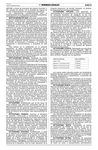 El Peruano
Jueves 4 de diciembre de 2014 539215
MIPYME a través de empresas del sistema ﬁnanciero o
del mercado de valores, con la ﬁnalidad de mejorar su
acceso al ﬁnanciamiento en condiciones competitivas.
Las disposiciones complementarias para la
implementación de lo dispuesto en el párrafo precedente,
se establecen en el Reglamento del Fondo.
SEPTUAGÉSIMAOCTAVA.Autorízase, durante elAño
Fiscal 2015, al Ministerio deTransportes y Comunicaciones
a realizar modiﬁcaciones presupuestarias en el nivel
institucional a favor del Organismo Supervisor de la
Inversión en Infraestructura de Transporte de Uso Público
- OSITRAN, por la fuente de ﬁnanciamiento Recursos
Ordinarios con cargo a su Presupuesto Institucional, hasta
por un monto de S/. 5 232 465,00 (CINCO MILLONES
DOSCIENTOS TREINTA Y DOS MIL CUATROCIENTOS
SESENTA Y CINCO Y 00/100 NUEVOS SOLES), a ﬁn de
garantizar la sostenibilidad de la supervisión de las obras
de la segunda etapa de Construcción del Tramo Ancón
- Huacho - Pativilca, de la Carretera Panamericana Norte.
Dicha modiﬁcación presupuestaria en el nivel institucional
se aprueba mediante decreto supremo refrendado por
el ministro de Economía y Finanzas y el ministro de
Transportes y Comunicaciones, a propuesta de este
último.
Para efectos de lo establecido en la presente
disposición, el pliego Organismo Supervisor de la
Inversión en Infraestructura de Transporte de Uso Público
- OSITRAN, queda exonerado de lo establecido en el
artículo 73 del Texto Único Ordenado de la Ley 28411, Ley
General del Sistema Nacional de Presupuesto, aprobado
mediante Decreto Supremo 304-2012-EF.
SEPTUAGÉSIMA NOVENA. Declárase de interés
nacional el mejoramiento y construcción de instalaciones
portuarias y aeronavales en la zona del Callao, a cargo de
la Marina de Guerra del Perú.
Paratalefecto,autorícesealMinisteriodeTransportesy
Comunicaciones a realizar modiﬁcaciones presupuestales
en el nivel institucional hasta por un monto de S/. 300 000
000,00 (TRESCIENTOS MILLONES Y 00/100 NUEVOS
SOLES), con cargo a su presupuesto institucional, a favor
del Ministerio de Defensa para ﬁnanciar parcialmente
los estudios y ejecución de proyectos destinados al
mejoramiento de instalaciones navales.
Las modiﬁcaciones presupuestarias autorizadas en el
párrafoprecedenteseapruebanmediantedecretosupremo
refrendado por el ministro de Economía y Finanzas,
el ministro de Defensa y el ministro de Transportes y
Comunicaciones, a propuesta de este último.
Esta modiﬁcación presupuestal se realizará siempre
que el Ministerio de Defensa, a través de la Marina de
Guerra del Perú, transﬁera al Ministerio de Transportes
y Comunicaciones los predios que permitan contar
con mayor disponibilidad de áreas para la ejecución
de obras de la construcción de la Línea 2 y Ramal Av.
Faucett – Gambeta de la Red Básica del Metro de Lima
y Callao, provincias de Lima y Callao, departamento
de Lima. La Ley 30025 resulta de aplicación a esta
transferencia de predio en todo lo que no se oponga a
la presente disposición.
OCTOGÉSIMA. Establézcase que en los casos de
obras públicas cuya ejecución comprenda más de un
ejercicio presupuestario, los recursos necesarios para su
ﬁnanciamiento en los ejercicios posteriores a su inicio,
deben quedar expresamente previstos en el Presupuesto
Inicial de Apertura de la entidad, bajo responsabilidad de
su titular.
OCTOGÉSIMA PRIMERA. Autorizar al Ministerio
de Vivienda, Construcción y Saneamiento a efectuar
modiﬁcaciones presupuestarias en el nivel institucional, a
favor del Ministerio de la Producción, hasta por la suma
de S/. 30 000 000,00 (TREINTA MILLONES Y 00/100
NUEVOS SOLES) para la ejecución del Gran Mercado de
Iquitos – Belén. Dichas modiﬁcaciones presupuestarias
se autorizan mediante decreto supremo, refrendado
por el ministro de Economía y Finanzas, el ministro de
la Producción y el ministro de Vivienda, Construcción y
Saneamiento, a solicitud de este último.
OCTOGÉSIMA SEGUNDA. Establézcase, a partir
de la vigencia de la presente Ley, que para efectos de
la ejecución presupuestaria de proyectos de inversión
pública, es requisito previo el registro actualizado del
estado de la obra correspondiente en el Registro de
Información y Participación Ciudadana en el Control de
Obras Públicas – INFOBRAS, que administra la Contraloría
General de la República. Para la mejor aplicación de la
presente disposición, de resultar necesario, se emitirán
las disposiciones que fueran pertinentes.
OCTOGÉSIMA TERCERA. Para garantizar la
sostenibilidad de la supervisión de los servicios públicos
de transporte ferroviario de pasajeros en las vías
concesionadas del Proyecto Especial Sistema Eléctrico de
Transporte Masivo de Lima y Callao, los costos y gastos
de las actividades de supervisión de los servicios públicos
serán ﬁnanciados con un porcentaje adicional de hasta
el uno por ciento (1%) de los ingresos percibidos por la
entidad prestadora del servicio público, el mismo que será
determinado en sus respectivos contratos de concesión.
Este porcentaje adicional se aplica sin perjuicio de lo
establecido en el artículo 14 de la Ley 26917.
En el caso del Contrato de Concesión de la Línea 1
del Sistema Eléctrico de Transporte Masivo de Lima y
Callao, el pago del porcentaje adicional señalado en el
párrafo precedente, será asumido directamente por el
Concedente, siendo necesaria su incorporación como
una obligación a su cargo en el Contrato de Concesión.
Para tal efecto exceptúase al Ministerio de Transportes
y Comunicaciones, de las limitaciones establecidas
en el artículo 41 numeral 41.1 literal c) del Texto Único
Ordenado de la Ley 28411, Ley General del Sistema
Nacional de Presupuesto.
OCTOGÉSIMA CUARTA. Dispóngase que para ﬁnes
del otorgamiento del Bono del Buen Pagador – BBP, en
el marco de la Ley 29033, Ley de Creación del Bono del
Buen Pagador, los valores de la vivienda y los valores del
Bono del Buen Pagador son los siguientes:
Valor de la Vivienda Valor de BBP (S/.)
Hasta 17 UIT 17,000.00
Mayores a 17 UIT hasta 20 UIT 16,000.00
Mayores a 20 UIT hasta 35 UIT 14,000.00
Mayores a 35 UIT hasta 50 UIT 12,500.00
Los valores antes indicados podrán ser actualizados
mediante decreto supremo refrendado por el ministro de
Vivienda, Construcción y Saneamiento, a propuesta del
Fondo MIVIVIENDA S.A.
Mediante decreto supremo refrendado por el ministro
de Vivienda, Construcción y Saneamiento se aprobarán las
disposiciones reglamentarias y/o complementarias para la
aplicación de lo establecido en la presente disposición.
OCTOGÉSIMA QUINTA. Autorízase al pliego Instituto
Nacional de Defensa Civil – INDECI a transferir recursos,
a favor del Fondo MIVIVIENDA S.A., con cargo a los
recursos de su presupuesto institucional del Año Fiscal
2014 correspondientes al Programa Presupuestal 0068
“Programa de Reducción de la Vulnerabilidad y Atención
de Emergencias por Desastres”, hasta por la suma de S/.
5 142 000,00 (CINCO MILLONES CIENTO CUARENTA Y
DOS MILY00/100 NUEVOS SOLES), con el ﬁn de cancelar
los adeudos por concepto de “Bono 6000” de acuerdo
con la relación de adeudos, que por dicho concepto
determine, veriﬁque y valide el INDECI mediante Informe
aprobado por Resolución de su Titular. Para tal efecto, se
autoriza al INDECI a realizar transferencias ﬁnancieras a
favor del Fondo MIVIVIENDA S.A., exceptuándosele de lo
estipulado en el artículo 80 del TUO de la Ley 28411, Ley
General del Sistema Nacional de Presupuesto, aprobado
por Decreto Supremo 304-2012-EF.
Las referidas transferencias ﬁnancieras se aprueban
mediante resolución del Titular del INDECI, requiriéndose
el informe previo favorable de la oﬁcina de presupuesto o
la que haga sus veces en la mencionada entidad. Dicha
resolución debe publicarse en el diario oﬁcial El Peruano.
La presente disposición entra en vigencia a partir del
día siguiente de la publicación de esta Ley.
OCTOGÉSIMA SEXTA. Incorpórase al ámbito
de focalización del FONIE los distritos en los que se
encuentran pueblos indígenas que se ubican en la
Amazonía Peruana, comprendidos en la Base de Datos
Oﬁcial de Pueblos Indígenas aprobada por el Ministerio de
Cultura el 16 de setiembre de 2014, que no se encuentren
considerados entre los distritos focalizados por el FONIE
en el marco del artículo 23º de la Ley 29951.
OCTOGÉSIMA SÉTIMA. Declárase de necesidad
pública y de preferente interés nacional la implementación
de las acciones a cargo del Poder Ejecutivo, así como
de todos los actos y procedimientos administrativos
 