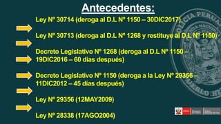 Antecedentes:
Ley Nº 30714 (deroga al D.L Nº 1150 – 30DIC2017)
Ley Nº 30713 (deroga al D.L Nº 1268 y restituye al D.L Nº 1150)
Decreto Legislativo Nº 1268 (deroga al D.L Nº 1150 –
19DIC2016 – 60 días después)
Decreto Legislativo Nº 1150 (deroga a la Ley Nº 29356 –
11DIC2012 – 45 días después)
Ley Nº 29356 (12MAY2009)
Ley Nº 28338 (17AGO2004)
 