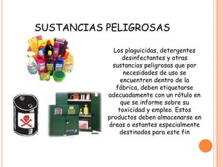 El almacenamiento de los alimentos devueltos a la empresa por fecha de vencimiento caducada deberá realizarse en un área o depósito exclusivo para tal fin; se llevará un libro de registro en el cual se consigne la fecha y la cantidad de producto devuelto. Estos registros estarán a disposición de la autoridad sanitaria competente.SUSTANCIAS PELIGROSASLos plaguicidas, detergentes desinfectantes y otras sustancias peligrosas que por necesidades de uso se encuentren dentro de la fábrica, deben etiquetarse adecuadamente con un rótulo en que se informe sobre su toxicidad y empleo. Estos productos deben almacenarse en áreas o estantes especialmente destinados para este fin