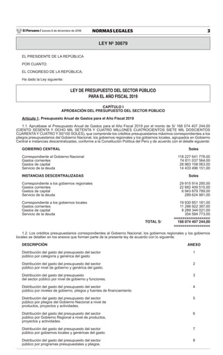 El Peruano / Jueves 6 de diciembre de 2018 3NORMAS LEGALES
LEY Nº 30879
EL PRESIDENTE DE LA REPÚBLICA
POR CUANTO:
EL CONGRESO DE LA REPÚBLICA;
Ha dado la Ley siguiente:
LEY DE PRESUPUESTO DEL SECTOR PÚBLICO
PARA EL AÑO FISCAL 2019
CAPÍTULO I
APROBACIÓN DEL PRESUPUESTO DEL SECTOR PÚBLICO
Artículo 1. Presupuesto Anual de Gastos para el Año Fiscal 2019
1.1. Apruébase el Presupuesto Anual de Gastos para el Año Fiscal 2019 por el monto de S/ 168 074 407 244,00
(CIENTO SESENTA Y OCHO MIL SETENTA Y CUATRO MILLONES CUATROCIENTOS SIETE MIL DOSCIENTOS
CUARENTA Y CUATRO Y 00/100 SOLES), que comprende los créditos presupuestarios máximos correspondientes a los
pliegos presupuestarios del Gobierno Nacional, los gobiernos regionales y los gobiernos locales, agrupados en Gobierno
Central e instancias descentralizadas, conforme a la Constitución Política del Perú y de acuerdo con el detalle siguiente:
GOBIERNO CENTRAL Soles
Correspondiente al Gobierno Nacional 118 227 641 778,00
Gastos corrientes 74 811 037 564,00
Gastos de capital 28 983 108 063,00
Servicio de la deuda 14 433 496 151,00
INSTANCIAS DESCENTRALIZADAS Soles
Correspondiente a los gobiernos regionales 29 915 914 285,00
Gastos corrientes 22 682 409 515,00
Gastos de capital 6 943 879 789,00
Servicio de la deuda 289 624 981,00
Correspondiente a los gobiernos locales 19 930 851 181,00
Gastos corrientes 11 286 922 387,00
Gastos de capital 8 289 344 021,00
Servicio de la deuda 354 584 773,00
=================
TOTAL S/ 168 074 407 244,00
=================
1.2. Los créditos presupuestarios correspondientes al Gobierno Nacional, los gobiernos regionales y los gobiernos
locales se detallan en los anexos que forman parte de la presente ley de acuerdo con lo siguiente:
DESCRIPCIÓN ANEXO
Distribución del gasto del presupuesto del sector 1
público por categoría y genérica del gasto.
Distribución del gasto del presupuesto del sector 2
público por nivel de gobierno y genérica del gasto.
Distribución del gasto del presupuesto 3
del sector público por nivel de gobierno y funciones.
Distribución del gasto del presupuesto del sector 4
público por niveles de gobierno, pliegos y fuentes de ﬁnanciamiento
Distribución del gasto del presupuesto del sector 5
público por pliegos del Gobierno Nacional a nivel de
productos, proyectos y actividades.
Distribución del gasto del presupuesto del sector 6
público por Gobierno Regional a nivel de productos,
proyectos y actividades.
Distribución del gasto del presupuesto del sector 7
público por gobiernos locales y genéricas del gasto.
Distribución del gasto del presupuesto del sector 8
público por programas presupuestales y pliegos.
 