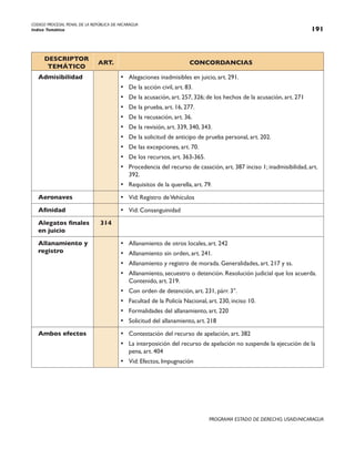 CODIGO PROCESAL PENAL DE LA REPÚBLICA DE NICARAGUA
Indice Temático 191
PROGRAMA ESTADO DE DERECHO, USAID/NICARAGUA
DESCRIPTOR
TEMÁTICO
ART. CONCORDANCIAS
Admisibilidad • Alegaciones inadmisibles en juicio, art. 291.
• De la acción civil, art. 83.
• De la acusación, art. 257, 326; de los hechos de la acusación, art. 271
• De la prueba, art. 16, 277.
• De la recusación, art. 36.
• De la revisión, art. 339, 340, 343.
• De la solicitud de anticipo de prueba personal, art. 202.
• De las excepciones, art. 70.
• De los recursos, art. 363-365.
• Procedencia del recurso de casación, art. 387 inciso 1; inadmisibilidad, art.
392.
• Requisitos de la querella, art. 79.
Aeronaves • Vid: Registro deVehículos
Afinidad • Vid: Consanguinidad
Alegatos finales
en juicio
314
Allanamiento y
registro
• Allanamiento de otros locales, art. 242
• Allanamiento sin orden, art. 241.
• Allanamiento y registro de morada. Generalidades, art. 217 y ss.
• Allanamiento, secuestro o detención. Resolución judicial que los acuerda.
Contenido, art. 219.
• Con orden de detención, art. 231, párr. 3°.
• Facultad de la Policía Nacional, art. 230, inciso 10.
• Formalidades del allanamiento, art. 220
• Solicitud del allanamiento, art. 218
Ambos efectos • Contestación del recurso de apelación, art. 382
• La interposición del recurso de apelación no suspende la ejecución de la
pena, art. 404
• Vid: Efectos, Impugnación
 