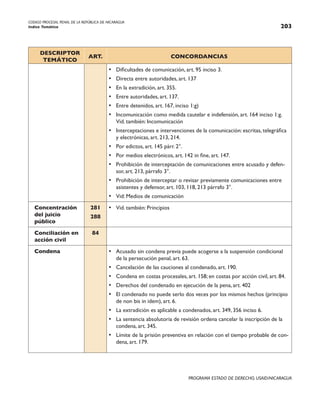 CODIGO PROCESAL PENAL DE LA REPÚBLICA DE NICARAGUA
Indice Temático 203
PROGRAMA ESTADO DE DERECHO, USAID/NICARAGUA
DESCRIPTOR
TEMÁTICO
ART. CONCORDANCIAS
• Dificultades de comunicación, art. 95 inciso 3.
• Directa entre autoridades, art. 137
• En la extradición, art. 355.
• Entre autoridades, art. 137.
• Entre detenidos, art. 167, inciso 1:g)
• Incomunicación como medida cautelar e indefensión, art. 164 inciso 1:g.
Vid. también: Incomunicación
• Interceptaciones e intervenciones de la comunicación: escritas, telegráfica
y electrónicas, art. 213, 214.
• Por edictos, art. 145 párr. 2°.
• Por medios electrónicos, art. 142 in fine, art. 147.
• Prohibición de interceptación de comunicaciones entre acusado y defen-
sor, art. 213, párrafo 3°.
• Prohibición de interceptar o revisar previamente comunicaciones entre
asistentes y defensor, art. 103, 118, 213 párrafo 3°.
• Vid: Medios de comunicación
Concentración
del juicio
público
281
288
• Vid. también: Principios
Conciliación en
acción civil
84
Condena • Acusado sin condena previa puede acogerse a la suspensión condicional
de la persecución penal, art. 63.
• Cancelación de las cauciones al condenado, art. 190.
• Condena en costas procesales, art. 158; en costas por acción civil, art. 84.
• Derechos del condenado en ejecución de la pena, art. 402
• El condenado no puede serlo dos veces por los mismos hechos (principio
de non bis in idem), art. 6.
• La extradición es aplicable a condenados, art. 349, 356 inciso 6.
• La sentencia absolutoria de revisión ordena cancelar la inscripción de la
condena, art. 345.
• Límite de la prisión preventiva en relación con el tiempo probable de con-
dena, art. 179.
 