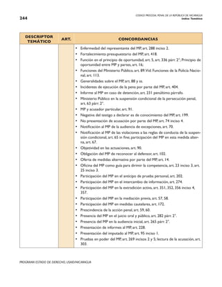 CODIGO PROCESAL PENAL DE LA REPÚBLICA DE NICARAGUA
Indice Temático
244
PROGRAMA ESTADO DE DERECHO, USAID/NICARAGUA
DESCRIPTOR
TEMÁTICO
ART. CONCORDANCIAS
• Enfermedad del representante del MP, art. 288 inciso 2.
• Fortalecimiento presupuestario del MP, art. 418.
• Función en el principio de oportunidad, art. 5, art. 336 párr. 2°; Principio de
oportunidad entre MP y partes, art. 16;
• Funciones del Ministerio Público, art. 89.Vid: Funciones de la Policía Nacio-
nal, art. 113.
• Generalidades sobre el MP, art. 88 y ss.
• Incidentes de ejecución de la pena por parte del MP, art. 404.
• Informe al MP en caso de detención, art. 231 penúltimo párrafo.
• Ministerio Público en la suspensión condicional de la persecución penal,
art. 63 párr. 2°.
• MP y acusador particular, art. 91.
• Negativa del testigo a declarar es de conocimiento del MP, art. 199.
• No presentación de acusación por parte del MP, art. 74 inciso 4.
• Notificación al MP de la audiencia de excepciones, art. 70.
• Notificación al MP de las violaciones a las reglas de conducta de la suspen-
sión condicional, art. 65 in fine; participación del MP en esta medida alter-
na, art. 67.
• Objetividad en las actuaciones, art. 90.
• Obligación del MP de reconocer al defensor, art. 102.
• Oferta de medidas alternativa por parte del MP, art. 14.
• Oficina del MP como guía para dirimir la competencia, art. 23 inciso 3, art.
25 inciso 3.
• Participación del MP en el anticipo de prueba personal, art. 202.
• Participación del MP en el intercambio de información, art. 274.
• Participación del MP en la extradición activa, art. 351, 352, 356 inciso 4,
357.
• Participación del MP en la mediación previa, art. 57, 58.
• Participación del MP en medidas cautelares, art. 172.
• Prescindencia de la acción penal, art. 59, 60.
• Presencia del MP en el juicio oral y público, art. 282 párr. 2°.
• Presencia del MP en la audiencia inicial, art. 265 párr. 2°.
• Presentación de informes al MP, art. 228.
• Presentación del imputado al MP, art. 95 inciso 1.
• Pruebas en poder del MP, art. 269 incisos 2 y 5; lectura de la acusación, art.
303.
 