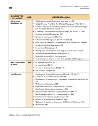 CODIGO PROCESAL PENAL DE LA REPÚBLICA DE NICARAGUA
Indice Temático
246
PROGRAMA ESTADO DE DERECHO, USAID/NICARAGUA
DESCRIPTOR
TEMÁTICO
ART. CONCORDANCIAS
Nicaragua,
República de
• Código de Instrucción Criminal de Nicaragua, art. 425.
• Código Procesal Penal de la República de Nicaragua, art. 421, 423, 424.
• Comisión Nacional de Coordinación Interinstitucional del Sistema de Jus-
ticia Penal de la República, art. 415, 416.
• Convenios y tratados ratificados por Nicaragua, art. 88, 112, 163, 388.
• Ejecución penal en Nicaragua, art. 402.
• Ejército de Nicaragua, art. 159 in fine.
• Extradición en Nicaragua, art. 23, 348, 349, 353, 355.
• Juicio contra el Presidente yVicepresidente de la República, art. 334 y ss.
• Jurisdicción penal de Nicaragua, art. 19.
• La justicia en Nicaragua, art. 8
• Nicaragüense como requisito para integrar jurados, art. 43 inciso 1.
• Principio de legalidad penal en Nicaragua, art. 1
• Sentencias reconocidas en Nicaragua, art. 6.
• Toda sentencia se dicta en nombre de la República de Nicaragua, art. 154.
Non reformatio
in peius
400 • En apelación y casación, art. 371
• En casación, art. 400, 371.
• En revisión de sentencia, art. 344 párr. 2°.
• Vid. Recursos, Impugnación.
Notificación • A defensores, fiscales y funcionarios públicos, art. 142 párr. 2°.
• Contenido de la notificación, arts. 144, 148.
• De diligencias de investigación a investigados no sometidos a proceso, art.
249.
• Medios de notificación, art. 142.
• Medios electrónicos de comunicación, art. 142 párr. 3°.
• Notificación del recurso de casación, art. 394.
• Notificaciones a defensores y representantes, art. 142, 143.
• Notificaciones a defensores y representantes, art. 143
• Notificaciones, citaciones y audiencias, art. 141.
• Nulidad de la notificación. Causales, art. 146.
• Obligación de atender el llamamiento del Ministerio Público, art. 250.
• Personal, art. 142.
 