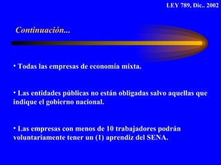 Todas las empresas de economía mixta. Las entidades públicas no están obligadas salvo aquellas que indique el gobierno nacional. Las empresas con menos de 10 trabajadores podrán voluntariamente tener un (1) aprendiz del SENA. LEY 789, Dic.. 2002 Continuación... 