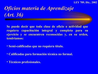 Oficios materia de Aprendizaje (Art. 36)  Se puede decir que toda clase de oficio o actividad que requiera capacitación integral y completa para su ejercicio y se encuentren reconocidas y, en su orden, tendríamos: Semi-calificadas que no requiera título. Calificadas para formación técnica no formal. Técnicos profesionales. LEY 789, Dic.. 2002 