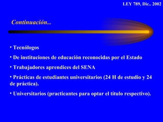 Tecnólogos De instituciones de educación reconocidas por el Estado Trabajadores aprendices del SENA Prácticas de estudiantes universitarios (24 H de estudio y 24 de práctica). Universitarios (practicantes para optar el título respectivo). LEY 789, Dic.. 2002 Continuación ... 