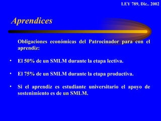 Aprendices Obligaciones económicas del Patrocinador para con el aprendiz :  El  50%  de un SMLM durante la etapa lectiva. El  75%  de un SMLM durante la etapa productiva. Si el aprendiz es estudiante universitario el apoyo de sostenimiento es de  un SMLM . LEY 789, Dic.. 2002 
