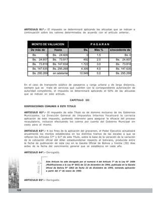 ARTICULO 61°.- El impuesto se determinará aplicando las alícuotas que se indican a
      continuación sobre los valores determinados de acuerdo con el artículo anterior.




            MONTO DE VALUACION                                      PAGARAN
           De más de             Hasta                        Bs.      Más %         s/excedente de
             Bs.          0     Bs. 24.606                      0        1.5                       Bs. 0
             Bs. 24.607         Bs. 73.817                    492        2.0               Bs. 24.607
             Bs. 73.818         Bs. 147.634               1.722          3.0               Bs. 73.818
             Bs. 147.635        Bs. 295.268               4.306          4.0               Bs. 147.635
             Bs. 295.269        en adelante              10.949          5.0               Bs. 295.269



      En el caso de transporte público de pasajeros y carga urbana y de larga distancia,
      siempre que se trate de servicios que cuenten con la correspondiente autorización de
      autoridad competente, el impuesto se determinará aplicando el 50% de las alícuotas
      que se indican en este artículo.

                                                CAPITULO III

      DISPOSICIONES COMUNES A ESTE TITULO

      ARTICULO 62°.- El impuesto de este Título es de dominio exclusivo de los Gobiernos
      Municipales. La Dirección General de Impuestos Internos fiscalizará la correcta
      aplicación de este impuesto, pudiendo intervenir para asegurar la eficacia del proceso
      recaudatorio, inclusive efectuando los cobros por cuenta del Gobierno Municipal sin
      costo para el mismo.

      ARTICULO 63°.- A los fines de la aplicación del gravamen, el Poder Ejecutivo actualizará
      anualmente los montos establecidos en los distintos tramos de las escalas a que se
      refieren los Artículos 57° y 61° de este Título, sobre la base de la variación de la variación
      de la cotización oficial del dólar estadounidense respecto al boliviano, producida entre
      la fecha de publicación de esta Ley en la Gaceta Oficial de Bolivia y treinta (30) días
      antes de la fecha del vencimiento general que se establezca en cada año.

      ARTICULO 64°.- Derogado.


                          Este Artículo ha sido derogado por el numeral 4 del Artículo 7° de la Ley N° 1606
                          (Modificaciones a la Ley N° 843) de 22 de diciembre de 1994, publicada en la Gaceta
                   Nota




                          Oficial de Bolivia N° 1863 de fecha 22 de diciembre de 1994, teniendo aplicación
                          a partir del 1° de enero de 1995.



      ARTICULO 65°.- Derogado.



108
 