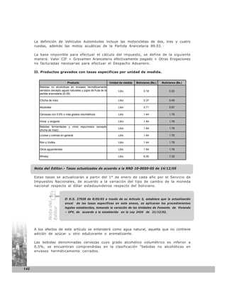 La definición de Vehículos Automóviles incluye las motocicletas de dos, tres y cuatro
      ruedas, además las motos acuáticas de la Partida Arancelaria 89.03.

      La base imponible para efectuar el cálculo del impuesto, se define de la siguiente
      manera: Valor CIF + Gravamen Arancelario efectivamente pagado + Otras Erogaciones
      no facturadas necesarias para efectuar el Despacho Aduanero.

      II. Productos gravados con tasas específicas por unidad de medida.


                                Producto                            Unidad de medida   Bolivianos (Bs.)   Bolivianos (Bs.)
         Bebidas no alcohólicas en envases herméticamente
         cerrados (excepto aguas naturales y jugos de fruta de la         Litro             0.18               0.22
         partida arancelaria 20.09)

         Chicha de maíz                                                   Litro             0.37               0.45

         Alcoholes                                                        Litro             0.71               0.87

         Cervezas con 0.5% o más grados volumétricos                      Litro             1.44               1.76

         Vinos y singanis                                                 Litro             1.44               1.76
         Bebidas fermentadas y vinos espumosos (excepto
                                                                          Litro             1.44               1.76
         chicha de maíz)
         Licores y cremas en general                                      Litro             1.44               1.76

         Ron y Vodka                                                      Litro             1.44               1.76

         Otros aguardientes                                               Litro             1.44               1.76

         Whisky                                                           Litro             6.00               7.32



      Nota del Editor.- Tasas actualizadas de acuerdo a la RND 10-0050-05 de 14/12/05

      Estas tasas se actualizarán a partir del 1° de enero de cada año por el Servicio de
      Impuestos Nacionales, de acuerdo a la variación del tipo de cambio de la moneda
      nacional respecto al dólar estadounidense respecto del boliviano.



                              El D.S. 27028 de 8/05/03 a través de su Artículo 3, establece que la actualización
               Nota del




                              anual    de las tasas específicas en este anexo, se aplicaran los procedimientos
                              legales establecidos, tomando la variación de las Unidades de Fomento de Vivienda
               Editor




                              – UFV, de acuerdo a lo establecido en la Ley 2434 de 21/12/02.




      A los efectos de este artículo se entenderá como agua natural, aquella que no contiene
      adición de azúcar u otro edulcorante o aromatizante.

      Las bebidas denominadas cervezas cuyo grado alcohólico volumétrico es inferior a
      0,5%, se encuentran comprendidas en la clasificación “bebidas no alcohólicas en
      envases herméticamente cerrados.




140
 