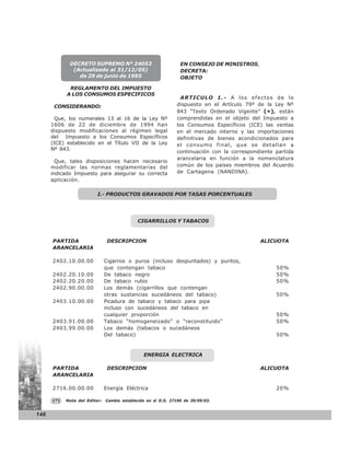 DECRETO SUPREMO Nº 24053                            EN CONSEJO DE MINISTROS,
              (Actualizado al 31/12/05)                          DECRETA:
                de 29 de junio de 1995                           OBJETO

             REGLAMENTO DEL IMPUESTO
            A LOS CONSUMOS ESPECIFICOS
                                                                 ARTICULO 1.- A los efectos de lo
       CONSIDERANDO:                                           dispuesto en el Artículo 79º de la Ley Nº
                                                               843 “Texto Ordenado Vigente” ( *) , están
        Que, los numerales 13 al 16 de la Ley Nº               comprendidas en el objeto del Impuesto a
      1606 de 22 de diciembre de 1994 han                      los Consumos Específicos (ICE) las ventas
      dispuesto modificaciones al régimen legal                en el mercado interno y las importaciones
      del Impuesto a los Consumos Específicos                  definitivas de bienes acondicionados para
      (ICE) establecido en el Título VII de la Ley             el consumo final, que se detallan a
      Nº 843.
                                                               continuación con la correspondiente partida
                                                               arancelaria en función a la nomenclatura
        Que, tales disposiciones hacen necesario
      modificar las normas reglamentarias del                  común de los países miembros del Acuerdo
      indicado Impuesto para asegurar su correcta              de Cartagena (NANDINA).
      aplicación.

                          I.- PRODUCTOS GRAVADOS POR TASAS PORCENTUALES




                                             CIGARRILLOS Y TABACOS


      PARTIDA                   DESCRIPCION                                                  ALICUOTA
      ARANCELARIA

      2402.10.00.00            Cigarros o puros (incluso despuntados) y puritos,
                               que contengan tabaco                                                50%
      2402.20.10.00            De tabaco negro                                                     50%
      2402.20.20.00            De tabaco rubio                                                     50%
      2402.90.00.00            Los demás (cigarrillos que contengan
                               otras sustancias sucedáneos del tabaco)                             50%
      2403.10.00.00            Picadura de tabaco y tabaco para pipa
                               incluso con sucedáneos del tabaco en
                               cualquier proporción                                                50%
      2403.91.00.00            Tabaco “homogeneizado” o “reconstituido”                            50%
      2403.99.00.00            Los demás (tabacos o sucedáneos
                               Del tabaco)                                                         50%



                                                ENERGIA ELECTRICA

      PARTIDA                   DESCRIPCION                                                  ALICUOTA
      ARANCELARIA

      2716.00.00.00            Energía Eléctrica                                                   20%

      (*)   Nota del Editor:   Cambio establecido en el D.S. 27190 de 30/09/03.


146
 