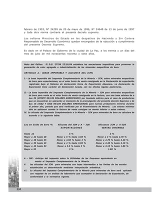 febrero de 1993, N° 24299 de 20 de mayo de 1996, N° 24648 de 13 de junio de 1997
      y toda otra norma contraria al presente decreto supremo.

      Los señores Ministros de Estado en los despachos de Hacienda y Sin Cartera
      Responsable de Desarrollo Económico quedan encargados de la ejecución y cumplimiento
      del presente Decreto Supremo.

      Es dado en el Palacio de Gobierno de la ciudad de La Paz, a los treinta y un días del
      mes de julio de mil novecientos noventa y siete años.



      Nota del Editor: El D.S. 27799 22/10/04 establece los mecanismos impositivos para promover la
      generación de valor agregado e industrialización de los minerales evaporíticos de boro.

      ARTICULO 2.- (BASE IMPONIBLE Y ALICUOTA DEL ICM)

      I.- La base imponible del Impuesto Complementario de la Minería – ICM, sobre minerales evaporiticos
           de boro para exportaciones, es el valor bruto de venta consignado en la Declaración de exportación
           registrada bajo el Sistema de declaración Unica de Exportación Aduanera. La declaración de
           Exportación tiene carácter de Declaración Jurada, con los efectos legales posteriores.

      II.- La base imponible del Impuesto Complementario de la Minería – ICM para minerales evaporíticos
           de boro para venta es el valor bruto de venta consignado en la factura, con una base mínima de a
           4us 20 (VEINTE 00/100 DOLARES AMERICANOS) por tonelada métrica para el caso de productores
           que se encuentran en operación al momento de la promulgación del presente decreto Supremo y de
           $us 16 (DIEZ Y SEIS 00/100 DOLARES AMERICANOS) para nuevos productores mineros durante
           el primer año, periodo que será verificado por el Viceministerio de Minería. Los valores mínimos
           sólo se aplicaran cuando la factura de venta consigne un monto inferior a estos valores.
      IV. La alícuota del Impuesto Complementario a la Minería – ICM para minerales de boro se calculara de
            acuerdo a la siguiente tabla:



      Ley en óxido de boro %           Alícuota del ICM y A – IUE           Alícuotas ICM y A-IUE
                                            EXPORTACIONES                      VENTAS INTERNAS


      Hasta 22                                   5 %                                  3 %
      Mayor a 22 hasta 28             Menor a 5 % hasta 4.50 %             Menor a 3 % hasta 2.70 %
      Mayor a 28 hasta 35             Menor a 4.50 % hasta 4 %            Menor a 2.70 % hasta 2.40 %
      Mayor a 35 hasta 45             Menor a 4 % hasta 3.50 %            Menor a 2.40 % hasta 2.10 %
      Mayor a 45 hasta 52              Menor a 3.5 % hasta 3 %            Menor a 2.10 % hasta 1.80 %
      Mayor a 52                                 3 %                                 1.80 %



      A – IUE: Anticipo del impuesto sobre la Utilidades de las Empresas equivalente en
                 monto al Impuesto Complementario de la Minería.
      V.     las alícuotas del ICM   para minerales con leyes intermedias a los límites de las escalas
             establecidas se determinarán mediante interpolación aritmética.
      VI.    La alícuota del Impuesto Complementario de la Minería para minerales de boro será    aplicada
             con respaldo de un análisis de laboratorio que acompañe la Declaración de Exportación, de
             conformidad a la normativa vigente.




230
 