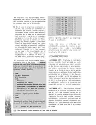 El impuesto así determinado deberá                                   1       Hasta el día   14   de cada mes
     empozarse hasta el día quince (15) (*) del                             2       Hasta el día   15   de cada mes
     mes siguiente a aquel en que se devengaron                             3       Hasta el día   16   de cada mes
     los ingresos base de la presunción.                                    4       Hasta el día   17   de cada mes
                                                                            5       Hasta el día   18   de cada mes
     b) En el caso de empresas constituidas en
                                                                            6       Hasta el día   19   de cada mes
       el país, los usuarios que contraten con
                                                                            7       Hasta el día   20   de cada mes
       empresas del exterior, cuando paguen o
       acrediten estas rentas parcialmente                                  8       Hasta el día   21   de cada mes

       obtenidas en el país por el beneficiario                             9       Hasta el día   22   de cada mes
       del exterior, retendrán el impuesto
       considerando que la renta de fuente                             del mes siguiente a aquel en que se produjo
       boliviana equivale al veinte por ciento                         el pago o acreditación.
       (20%) del monto pagado o acreditado.
       Sobre el mencionado veinte por ciento                            Para este caso, se entiende por
       (20%) aplicarán la presunción establecida                       acreditación, cuando los montos a ser
       en el Artículo 51º de la Ley Nº 843 “Texto
                                                                       remesados       han     sido registrados
       Ordenado Vigente” ( * ) . Este impuesto
                                                                       contablemente con abono a la cuenta del
       no da lugar a la compensación con el
                                                                       beneficiario del exterior.
       Impuesto        a   las    Transacciones
       establecidas en el Artículo 77º de la Ley
       Nº 843 “Texto Ordenado Vigente” (*).                              OTRAS DISPOSICIONES


      El impuesto así determinado deberá                                 ARTICULO 44º.- A la fecha de inicio de la
     empozarse hasta el día quince (15) Nota del                       primera gestión fiscal gravada por este
     Editor: El D.S. 25619 del 17-12-99 establece nuevas               impuesto, se admitirá como valor contable
     fechas de vencimiento para la presentación de                     de los bienes depreciables y amortizables,
     declaraciones juradas y pago de los impuestos de                  los valores contables de dichos bienes
     liquidación periódica mensual:                                    vigentes a la fecha de cierre de la gestión
                                                                       fiscal anterior en aplicación de los coeficientes
     -     IVA
                                                                       establecidos en el Artículo 3º del Decreto
     -     RC-IVA y Retenciones
                                                                       Supremo Nº 21424 de 30 de octubre de
     -     IT y Retenciones
                                                                       1986 y Artículos 7º y 11º del Decreto Supremo
     -     IUE
          . Retenciones                                                Nº 22215 de 5 de junio de 1989, continuando
          . Beneficiarios del Exterior                                 su aplicación conforme al contenido del
          . Actividades parcialmente realizadas en el país             Anexo del Artículo 22º de este reglamento.
          . Retenciones a proveedores de empresas
               manufactureras y/o pago de anticipos a                    ARTICULO 45º.- Las empresas mineras
               empresas que comercialicen oro                          existentes a la fecha de promulgación de la
                                                                       Ley Nº 1243, que hubiesen optado por el
     -     Anticipos a sujetos pasivos del ICM
                                                                       régimen de regalías establecido en el Artículo
     -     ICE
                                                                       Transitorio de dicha Ley, podrán continuar
     -     IEHD
                                                                       aplicándolo, debiendo incorporarse al
                                                                       régimen impositivo general establecido por
         Considerando el último dígito del número del RUC,
     de acuerdo a la siguiente distribución correlativa:               la Ley Nº 843 y sus modificaciones, en forma
                                                                       irreversible, no mas tarde del 1 de octubre
               0         Hasta el día   13   de cada mes               de 1999.

         (*)       Nota del Editor:   Cambio establecido en el D.S. 27190 de 30/09/03.


82
 