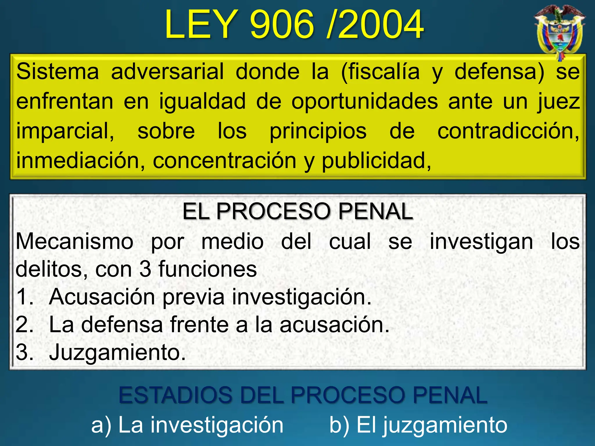 ley 906 2021 actuaslizada al año 2024 en todo | PPT