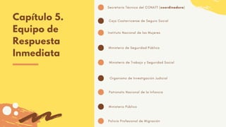 Capítulo 5.
Equipo de
Respuesta
Inmediata
Secretaría Técnica del CONATT (coordinadora)
Caja Costarricense de Seguro Social...