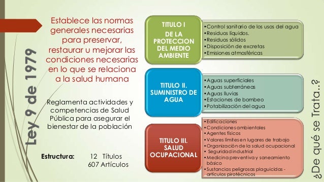 Ley 9 de 1979 presentacion