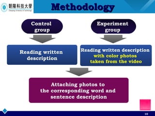 Methodology Control  group Experiment  group  Reading written  description Reading written description  with color photos  taken from the video Attaching photos to  the corresponding word and  sentence description 