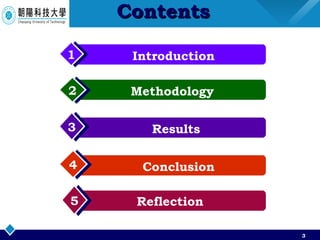Contents Introduction 1 Introduction Methodology 2 Results 3 Conclusion 4 Reflection 5 