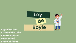 Boyle
Ley
de
Arguello Kiara
Arzamendia Leila
Bidarra Priscila
Paolo Landó
Bruno Antunez
 