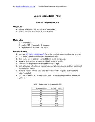 Por gudiel.roblero@ulv.edu.mx Universidad Linda Vista, Chiapas México.
Uso de simuladores PHET
Ley de Boyle-Mariotte
Objetivos
1. Analizar las variables que determinan la ley de Boyle
2. Deducir el modelo matemático de la ley de Boyle
Materiales
1. Computadora
2. Applet PhET – Propiedades de los gases.
3. Hoja de cálculo Ms office Excel u otro
Procedimiento
1. Ingresa a http://phet.colorado.edu/es/ y escribe en el buscador propiedades de los gases
2. En la opción parámetros constantes, marca temperatura
3. De la opción gas en la cámara escribe 200 en la opción tipo pesado.
4. Mueve el deslizador del recipiente lo más a la izquierda posible
5. Selecciona en la opción herramientas de medición la regla
6. Mide la longitud del recipiente (espera hasta que la temperatura se estabilice) y estima el
promedio de la presión
7. Realiza el proceso anterior hasta tener 8 medidas distintas y registra los datos en una
tabla. (ver tabla 1)
8. Usa Excel u otra hoja de cálculo y traza la gráfica de los datos registrados en la tabla (ver
gráfica 1).
Tabla 1. Registro de longitudes y presión
Longitud L (nm) Presión P (atm.)
9.0 1.40
8.4 1.50
8.0 1.58
7.4 1.68
7.0 1.80
6.4 1.94
6.0 2.08
5.4 2.34
 