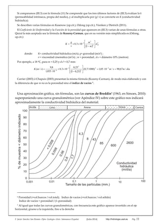 F. Javier Sánchez San Román‐‐Dpto. Geología‐‐Univ. Salamanca (España)   [Julio‐2014]   http://hidrologia.usal.es  Pág. 11 
Si comparamos (III.3) con la fórmula (11) Se comprende que los tres últimos factores de (III.3) evalúan la k 
(permeabilidad intrínseca, propia del medio), y al multiplicarla por (g/) se convierte en K (conductividad 
hidráulica).  
Se describen varias fórmulas en Kasenow (op.cit.), Odong (op.cit.), Vienken y Dietrich (2011). 
El Coeficiente de Uniformidad y la Función de la porosidad que aparecen en (III.3) varían de unas fórmulas a otras.  
Quizá la más aceptada sea la fórmula de Kozeny‐Carman, que en su versión más simplificada es (Odong, 
op.cit.): 
 
2
102
3
3
1
103.8 d
m
m
v
g
K








   
donde:        K= conductividad hidráulica (m/s); g= gravedad (m/s2
) ; 
 = viscosidad cinemática (m2
/s) ; m = porosidad ; d10 = diámetro 10% (metros) 
Por ejemplo, a 18 ºC, para m = 0,25 y d10
2 
= 0,7 mm: 
 
diamsmsmK /67,90/1005,10,7/1000)(
25,01
25,0
103.8
10055,1
8,9
)/( 32
2
3
3
6











 

 
Carrier (2003) ó Chapuis (2003) presentan la misma fórmula (Kozeny‐Carman), de modo más elaborado y con 
la diferencia de que m no es la porosidad sino el índice de vacíos 6. 
 
Una aproximación gráfica, sin fórmulas, son las curvas de Breddin7 (1963, en Simoes, 2010): 
superponiendo una curva granulométrica (ver Apéndice IV) sobre este gráfico nos indicará 
aproximadamente la conductividad hidráulica del material.  
2600
600
85
438
4,3
1,7
0,6
0,06
0,008
<0,008
1001010,10,010,001
CantosGravaArenaLimoArcilla
Tamaño de las partículas (mm.)
0
10
20
30
40
50
60
70
80
90
100
%demuestra<diámetroindicado
Conductividad
hidráulica
(m/día)
 
                                                 
6
 Porosidad (=vol.huecos / vol.total);   Indice de vacíos (=vol.huecos / vol.sólido)  
      Indice de vacíos = porosidad / (1–porosidad) 
7
 Al igual que todas las curvas granulométricas, con frecuencia este gráfico aparece invertido: en el eje 
horizontal, grueso a la izquierda, fino a la derecha 
 