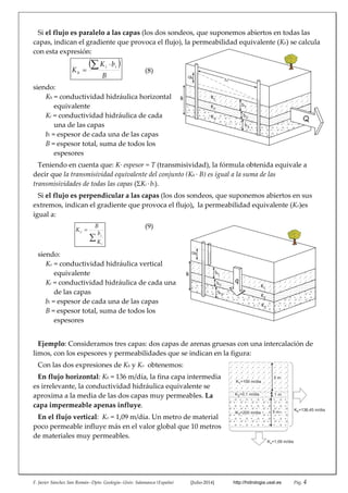 F. Javier Sánchez San Román‐‐Dpto. Geología‐‐Univ. Salamanca (España)   [Julio‐2014]   http://hidrologia.usal.es  Pág. 4 
Si el flujo es paralelo a las capas (los dos sondeos, que suponemos abiertos en todas las 
capas, indican el gradiente que provoca el flujo), la permeabilidad equivalente (Kh) se calcula 
con esta expresión:  
 
B
bK
K
ii
h
 
   (8) 
siendo:  
Kh = conductividad hidráulica horizontal 
equivalente 
Ki = conductividad hidráulica de cada 
una de las capas 
bi = espesor de cada una de las capas 
B = espesor total, suma de todos los 
espesores 
Teniendo en cuenta que: K∙ espesor = T (transmisividad), la fórmula obtenida equivale a 
decir que la transmisividad equivalente del conjunto (Kh ∙ B) es igual a la suma de las 
transmisividades de todas las capas (Ki ∙ bi). 
Si el flujo es perpendicular a las capas (los dos sondeos, que suponemos abiertos en sus 
extremos, indican el gradiente que provoca el flujo),  la permeabilidad equivalente (Kv)es 
igual a:  


i
i
v
K
b
B
K
  (9) 
siendo: 
Kv = conductividad hidráulica vertical 
equivalente 
Ki = conductividad hidráulica de cada una 
de las capas 
bi = espesor de cada una de las capas 
B = espesor total, suma de todos los 
espesores 
 
Ejemplo: Consideramos tres capas: dos capas de arenas gruesas con una intercalación de 
limos, con los espesores y permeabilidades que se indican en la figura:  
Con las dos expresiones de Kh y Kv  obtenemos: 
En flujo horizontal: Kh = 136 m/día, la fina capa intermedia 
es irrelevante, la conductividad hidráulica equivalente se 
aproxima a la media de las dos capas muy permeables. La 
capa impermeable apenas influye. 
En el flujo vertical:  Kv = 1,09 m/día. Un metro de material 
poco permeable influye más en el valor global que 10 metros 
de materiales muy permeables. 
5 m
5 m
1 m
K1=100 m/dia
K3=200 m/dia
K2=0,1 m/dia
Kh=136,45 m/dia
Kv=1,09 m/dia
Dh
B
K1
K3
K2
b1
b3
b2
q
Dl
Dh
Q
B K1
K3
K2
b1
b3
b2
 