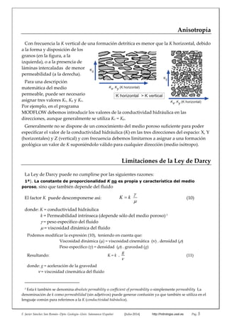 F. Javier Sánchez San Román‐‐Dpto. Geología‐‐Univ. Salamanca (España)   [Julio‐2014]   http://hidrologia.usal.es  Pág. 5 
Anisotropía 
Con frecuencia la K vertical de una formación detrítica es menor que la K horizontal, debido 
a la forma y disposición de los 
granos (en la figura, a la 
izquierda), o a la presencia de 
láminas intercaladas  de menor 
permeabilidad (a la derecha).  
Para una descripción 
matemática del medio 
permeable, puede ser necesario 
asignar tres valores Kx, Ky y Kz. 
Por ejemplo, en el programa 
MODFLOW debemos introducir los valores de la conductividad hidráulica en las 
direcciones, aunque generalmente se utiliza Kx = Ky.  
Generalmente no se dispone de un conocimiento del medio poroso suficiente para poder 
especificar el valor de la conductividad hidráulica (K) en las tres direcciones del espacio: X, Y 
(horizontales) y Z (vertical) y con frecuencia debemos limitarnos a asignar a una formación 
geológica un valor de K suponiéndolo válido para cualquier dirección (medio isótropo).  
Limitaciones de la Ley de Darcy 
La Ley de Darcy puede no cumplirse por las siguientes razones:  
1ª). La constante de proporcionalidad K no es propia y característica del medio
poroso, sino que también depende del fluido   
El factor K  puede descomponerse así:                K k


   (10) 
donde: K = conductividad hidráulica 
k = Permeabilidad intrínseca (depende sólo del medio poroso) 3 
= peso específico del fluido 
 = viscosidad dinámica del fluido 
Podemos modificar la expresión (10),  teniendo en cuenta que: 
Viscosidad dinámica () = viscosidad cinemática  () . densidad () 
Peso específico () = densidad  () . gravedad (g) 
Resultando:    K = k  . 
g

  (11) 
donde: g = aceleración de la gravedad 
 = viscosidad cinemática del fluido  
                                                 
3
 Esta k también se denomina absolute permability o coefficient of permeability o simplemente permeability  La 
denominación de k como permeabilidad (sin adjetivos) puede generar confusión ya que también se utiliza en el 
lenguaje común para referimos a la K (conductividad hidráulica). 
Kz
Kz
Kx, Ky (K horizontal)
K horizontal > K vertical
Kx, Ky (K horizontal)
 