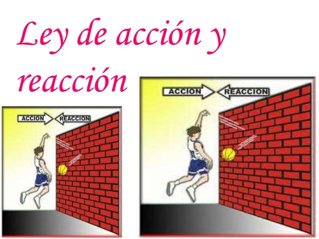 Ley de acciòn y reacciòn