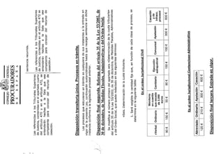 Ley de Agilizacion Procesal